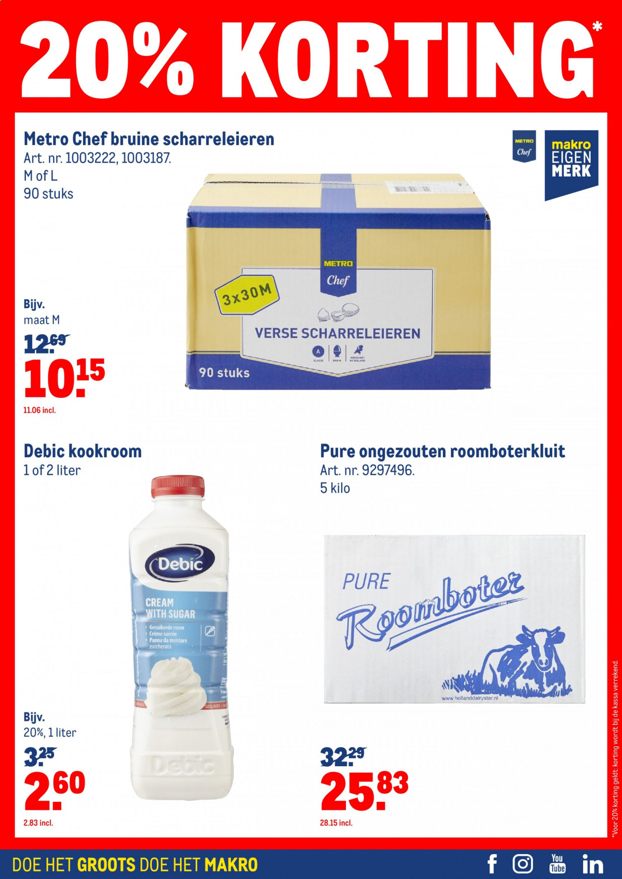 Makro-aanbieding - 21-7-2021 - 20-8-2021. Pagina 11