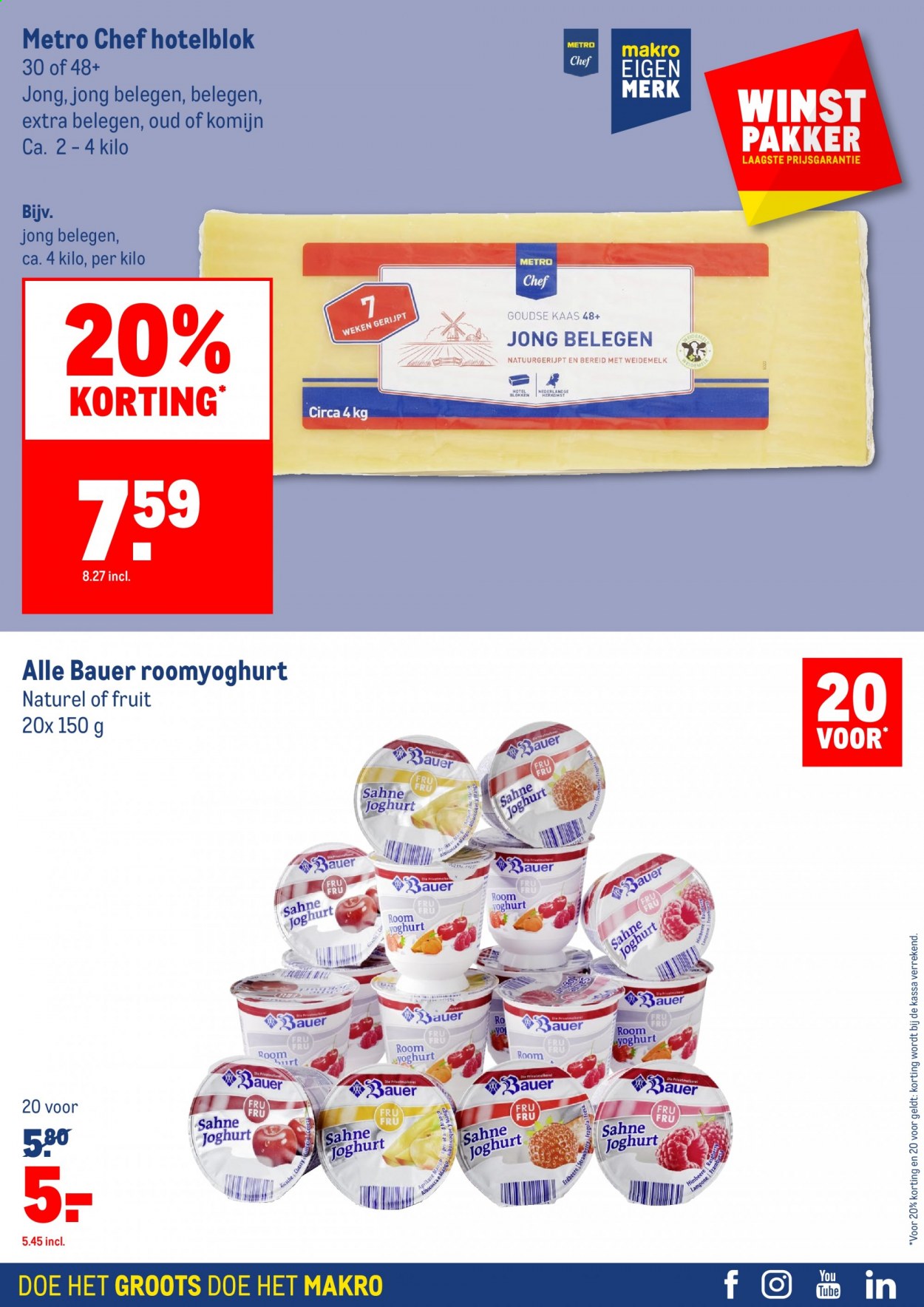 Makro-aanbieding - 21-7-2021 - 20-8-2021. Pagina 26