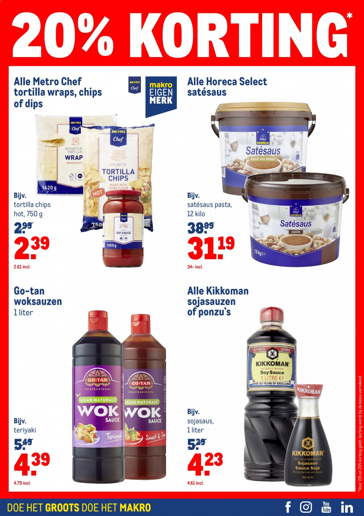 Makro-aanbieding - 21-7-2021 - 20-8-2021. Pagina 27