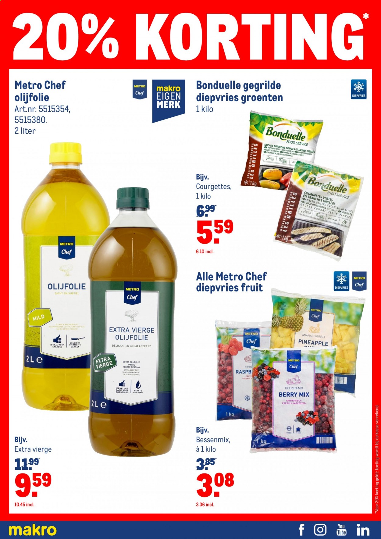 Makro-aanbieding - 21-7-2021 - 17-8-2021. Pagina 5