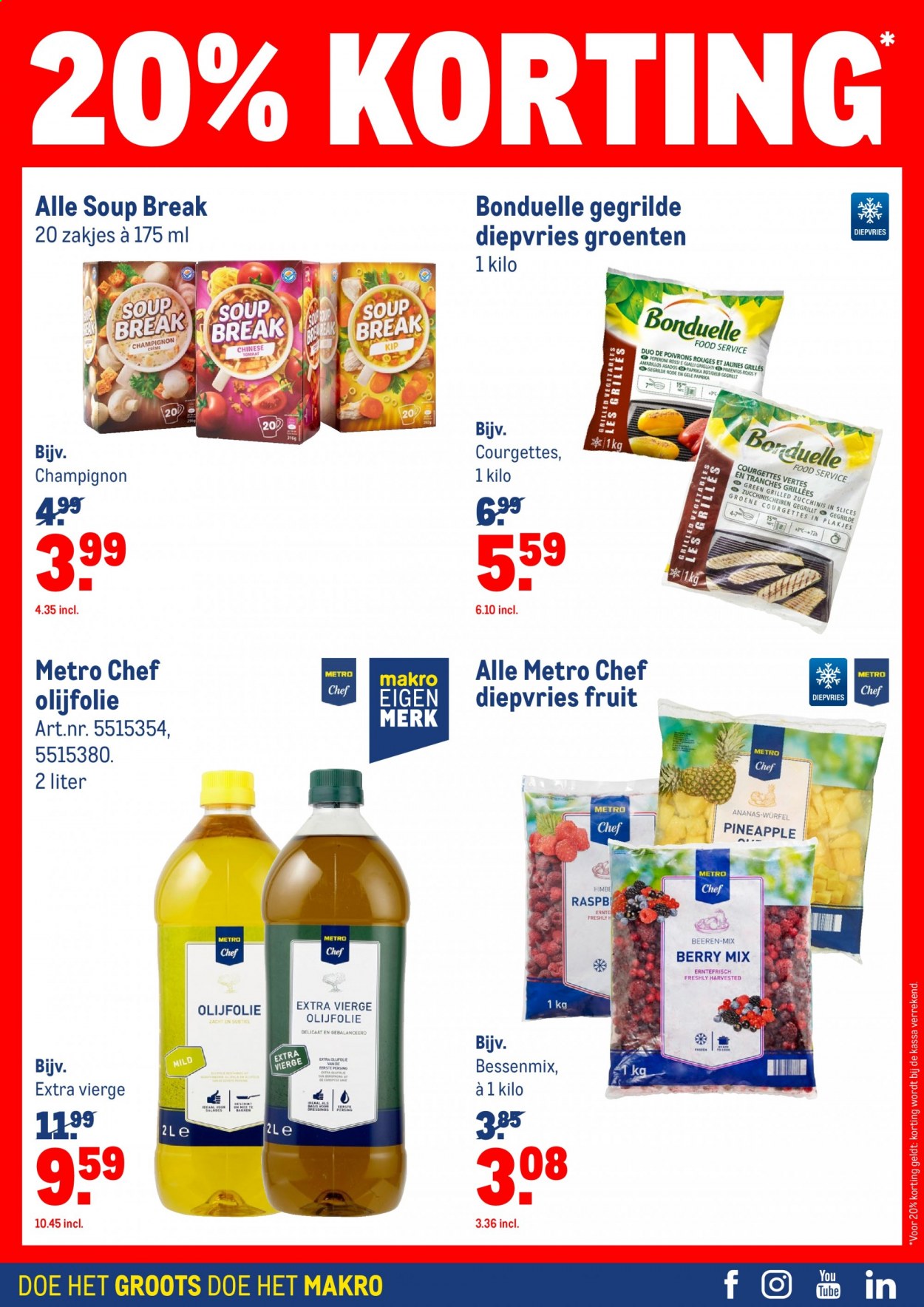 Makro-aanbieding - 21-7-2021 - 17-8-2021. Pagina 34