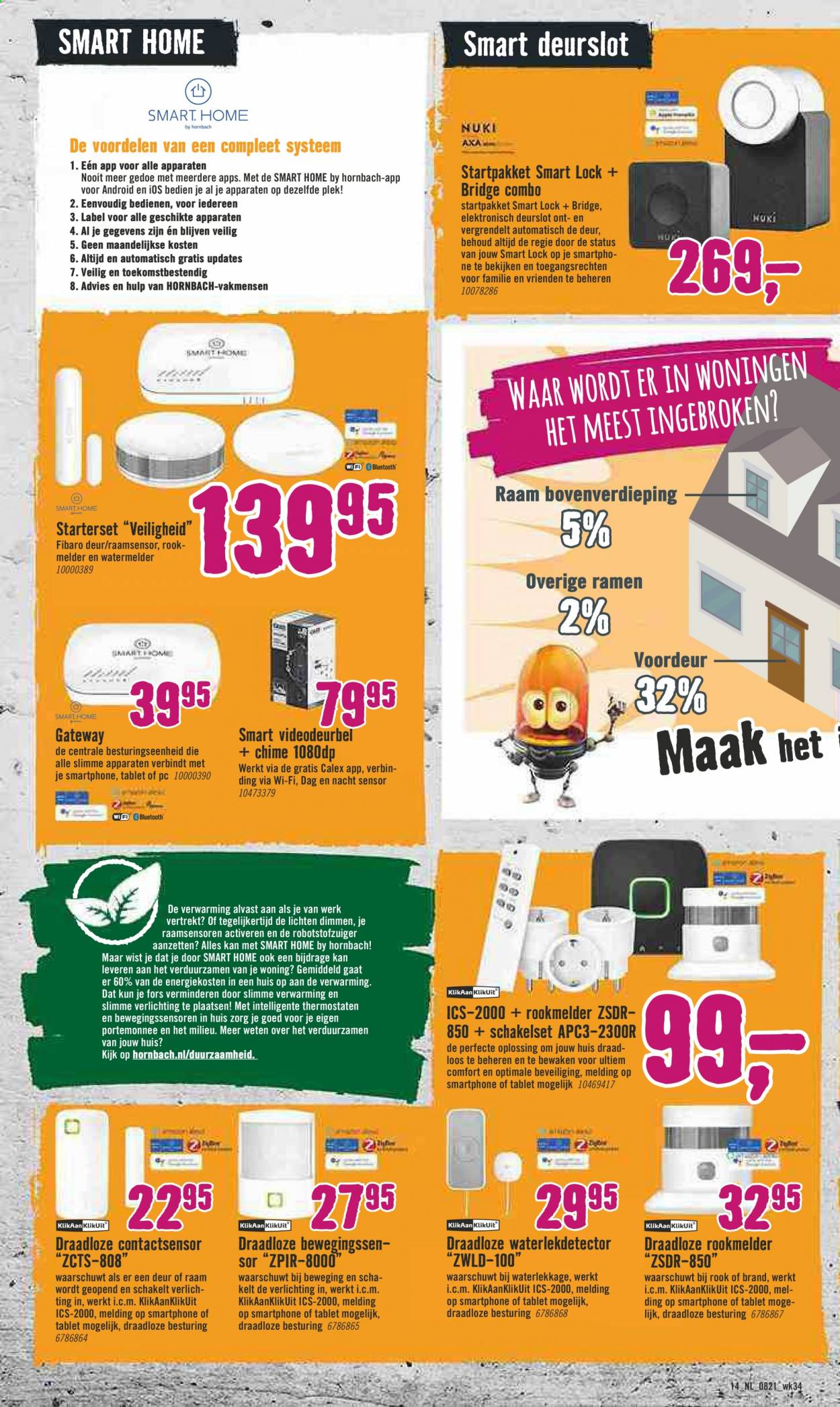 Hornbach-aanbieding - 23-8-2021 - 5-9-2021. Pagina 14