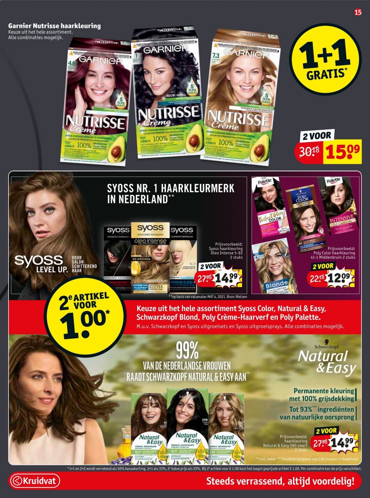 Kruidvat-aanbieding - 30-8-2021 - 12-9-2021. Pagina 15