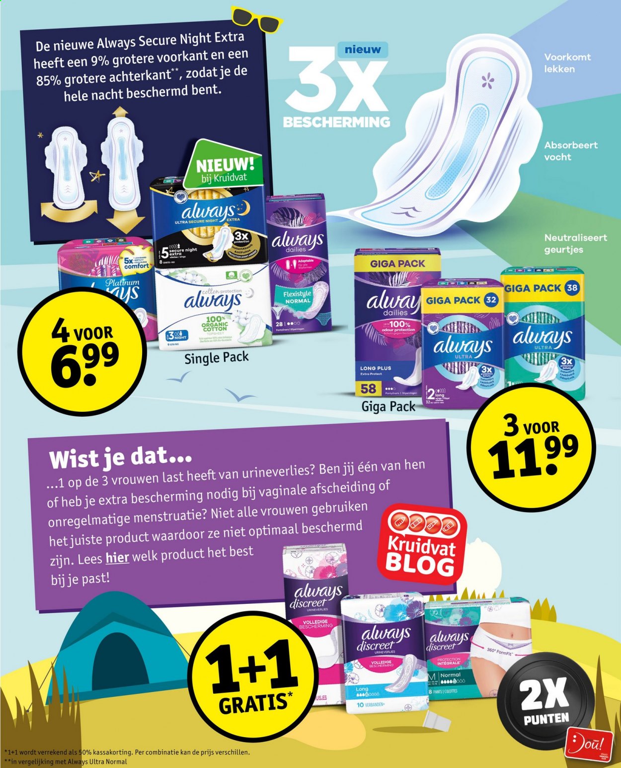 Kruidvat-aanbieding - 30-8-2021 - 12-9-2021. Pagina 80