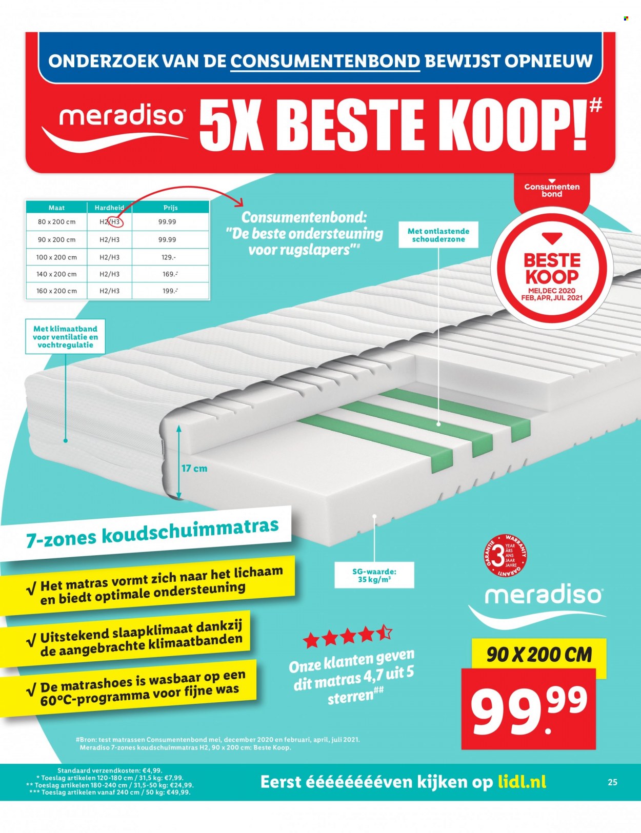 Lidl-aanbieding - 1-9-2021 - 30-9-2021. Pagina 25
