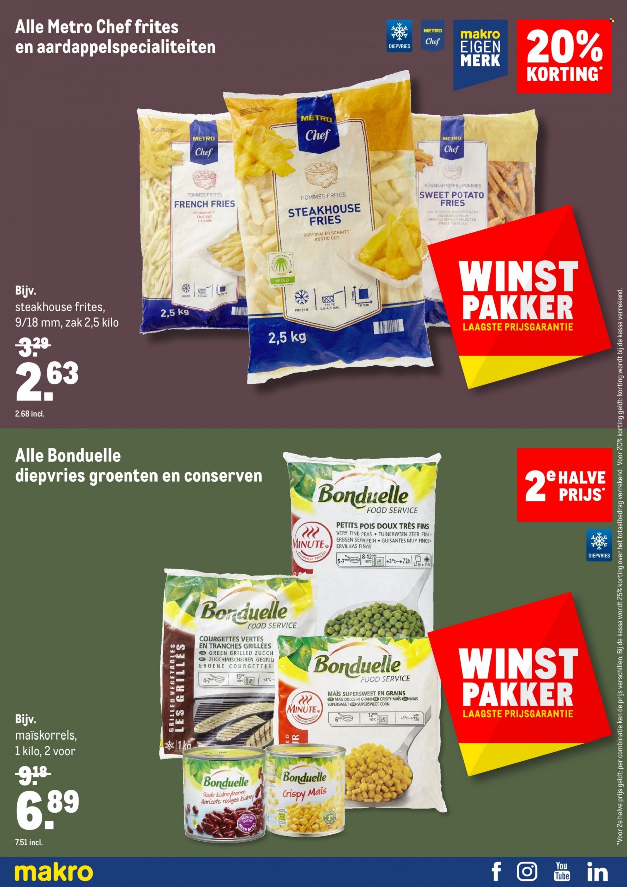 Makro-aanbieding - 13-10-2021 - 9-11-2021. Pagina 31