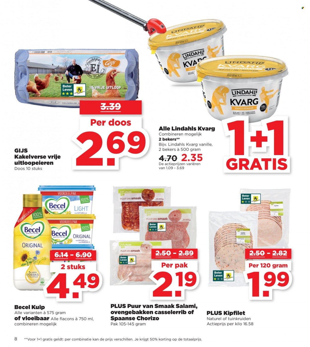 Plus-aanbieding - 31-10-2021 - 6-11-2021. Pagina 8
