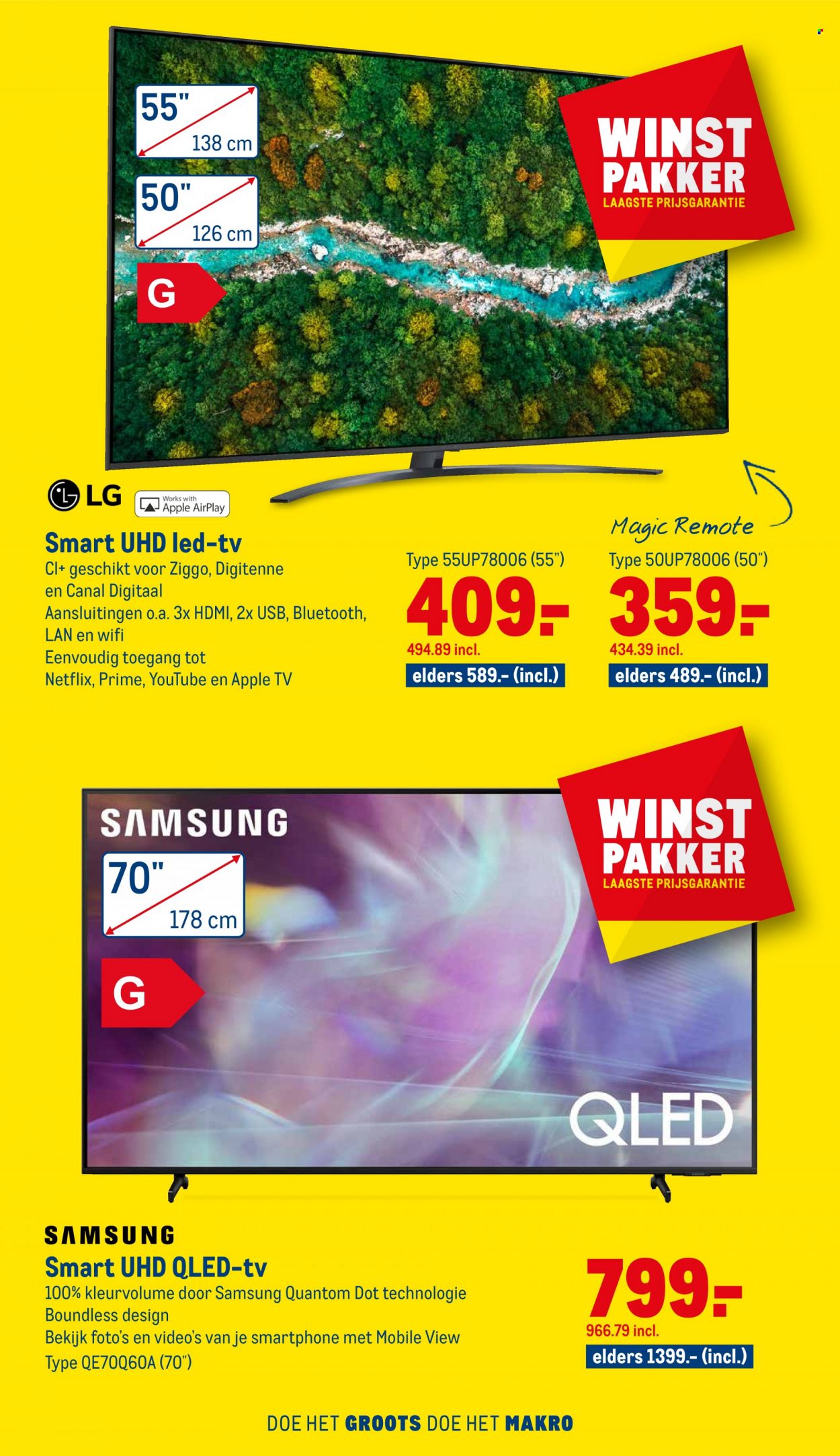 Makro-aanbieding - 24-11-2021 - 7-12-2021. Pagina 6