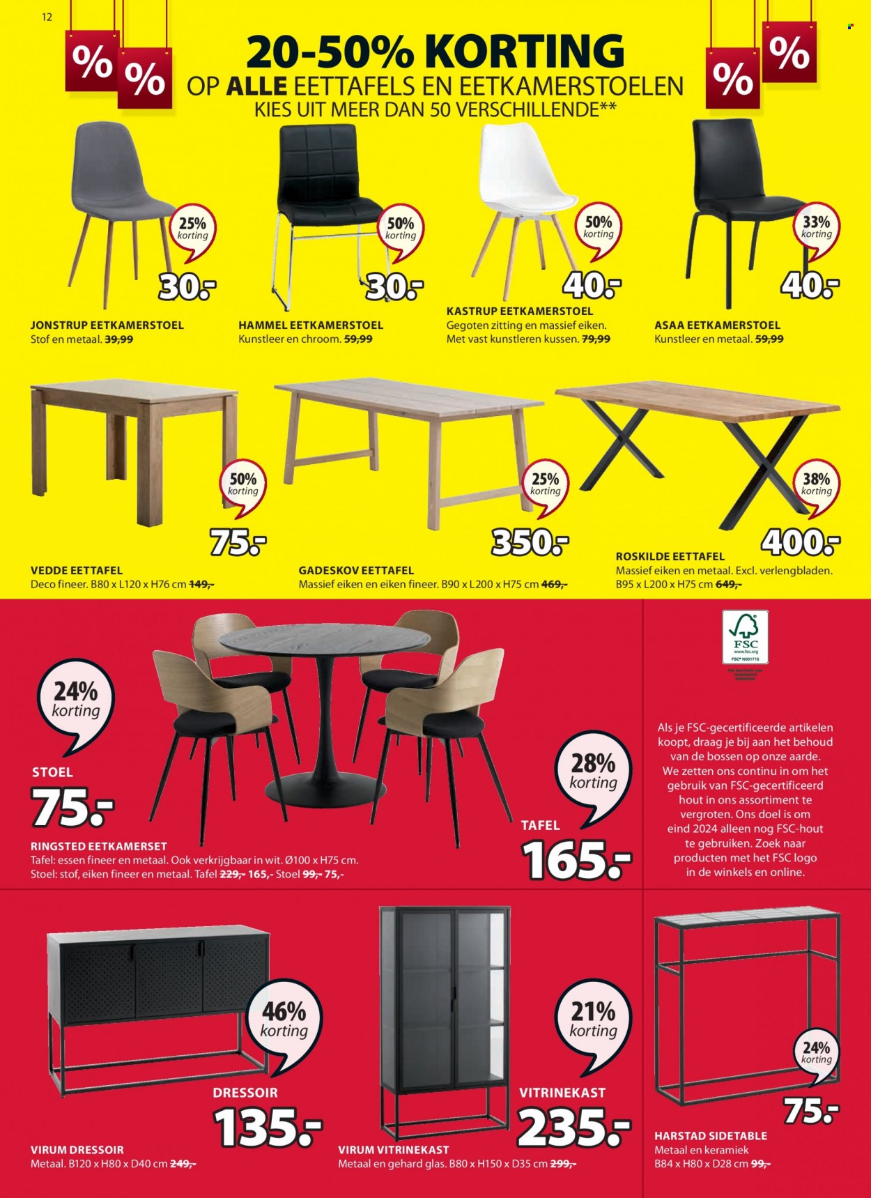 JYSK-aanbieding - 20-12-2021 - 2-1-2022. Pagina 12