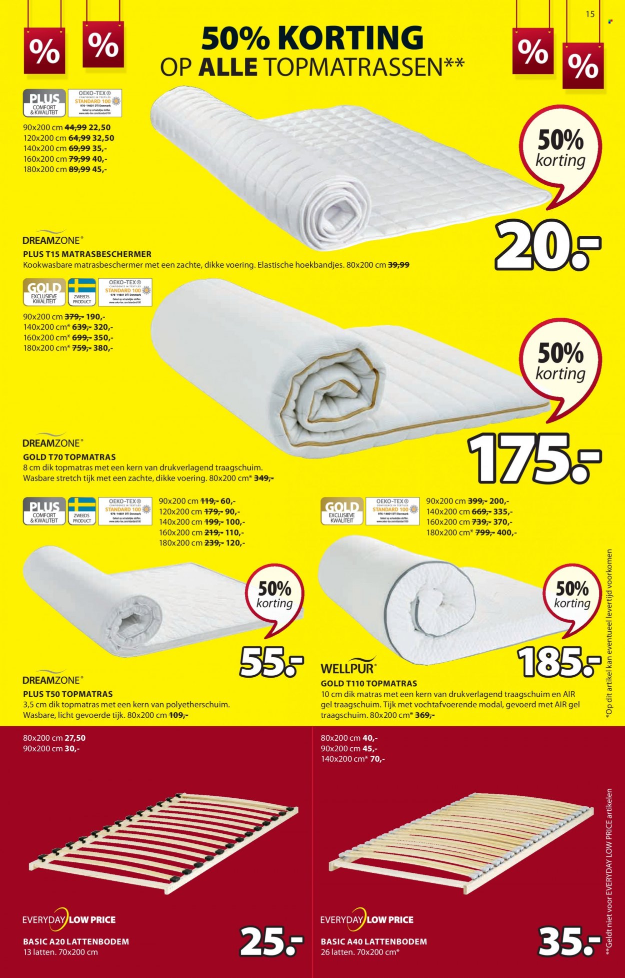 JYSK-aanbieding - 17-1-2022 - 30-1-2022. Pagina 15