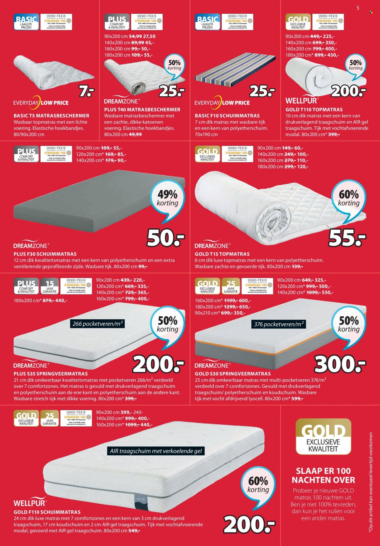 JYSK-aanbieding - 19-4-2022 - 1-5-2022. Pagina 5