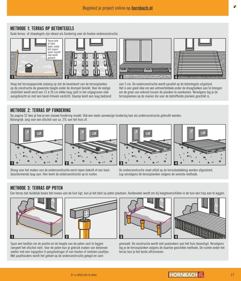 Hornbach-aanbieding - 6-5-2022 - 30-6-2022. Pagina 9