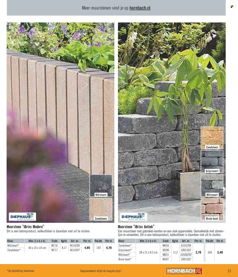 Hornbach-aanbieding - 6-5-2022 - 30-6-2022. Pagina 26