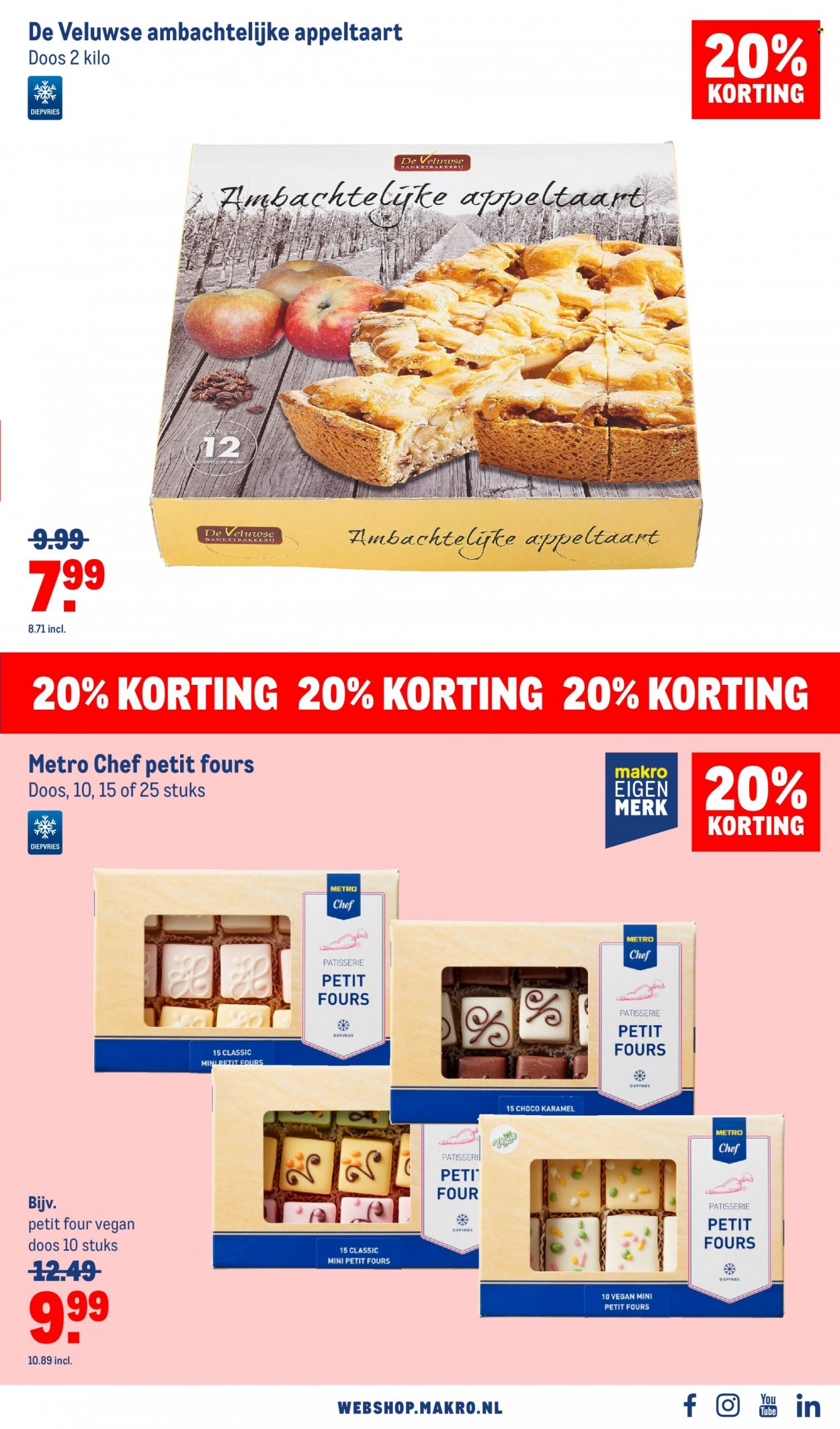 Makro-aanbieding - 11-5-2022 - 24-5-2022. Pagina 37