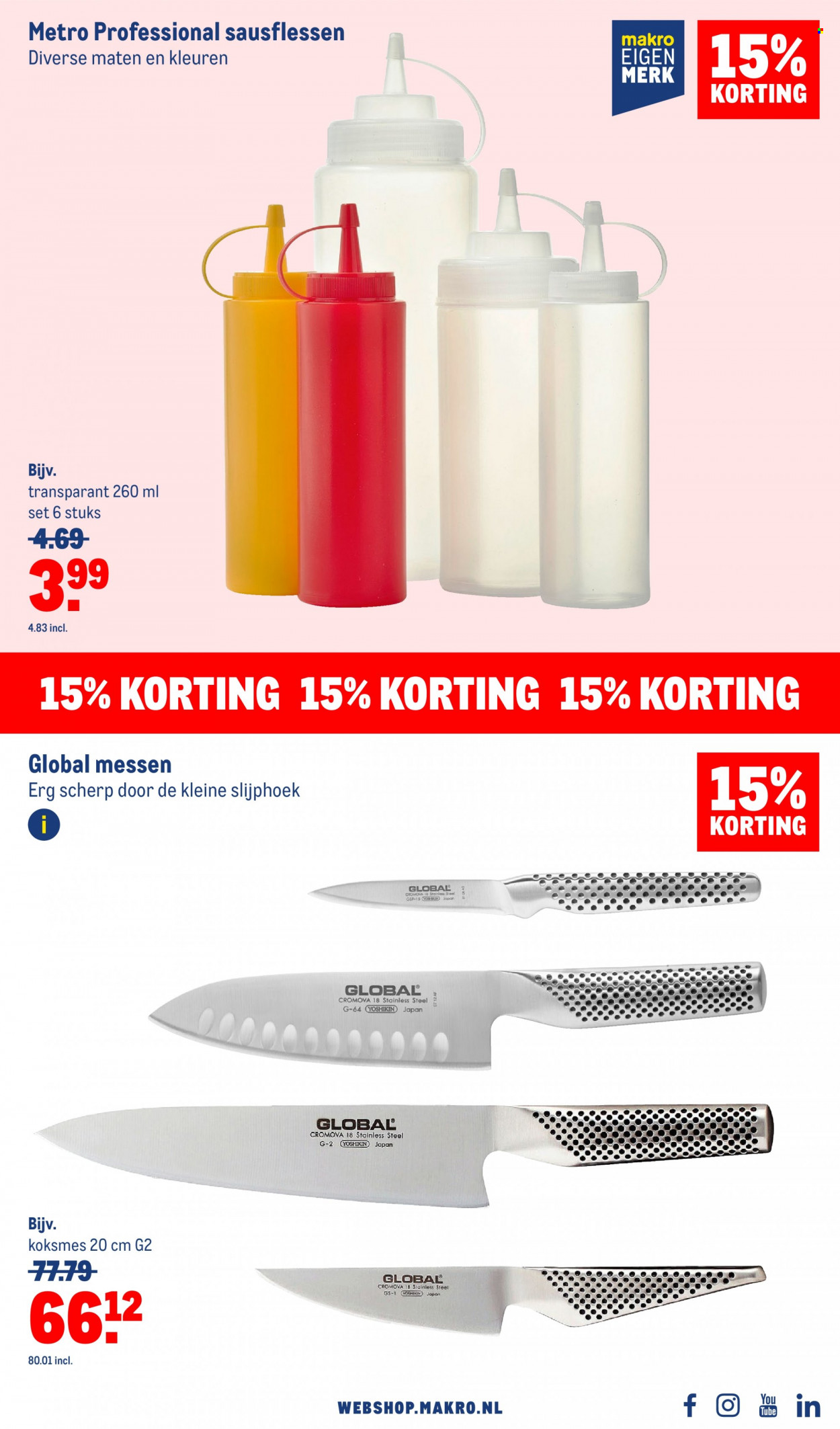 Makro-aanbieding - 25-5-2022 - 21-6-2022. Pagina 45