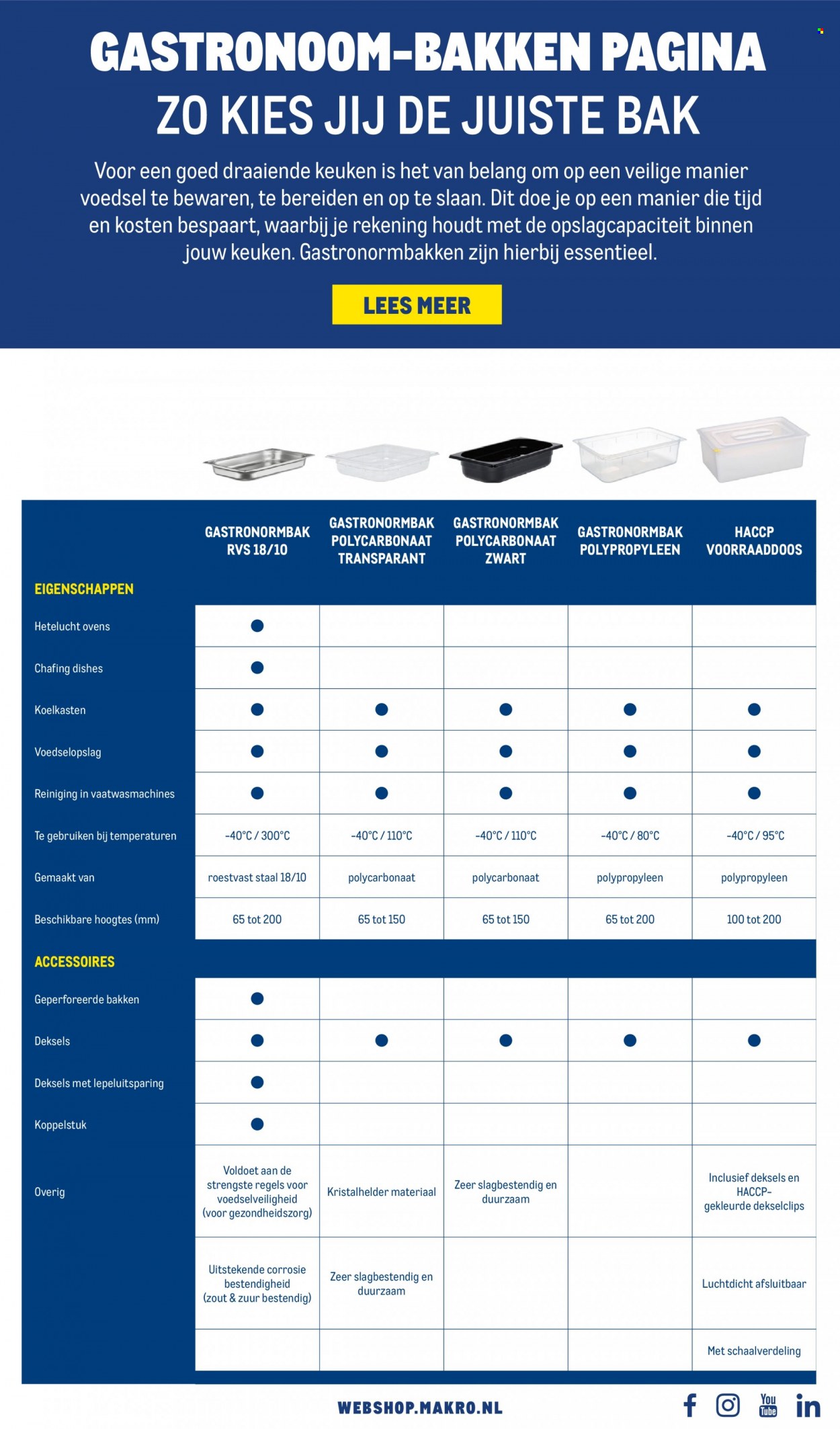 Makro-aanbieding - 25-5-2022 - 21-6-2022. Pagina 47