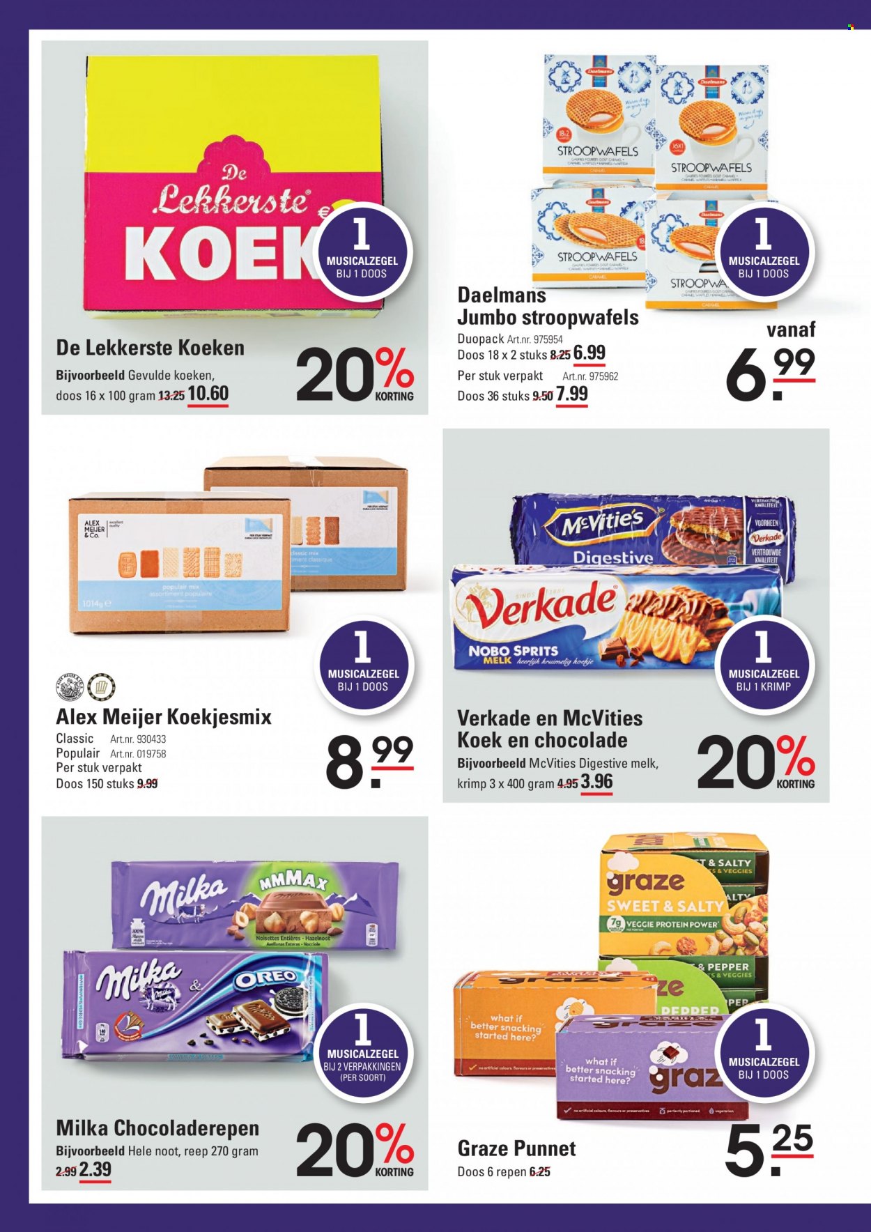 Sligro-aanbieding - 2-6-2022 - 20-6-2022. Pagina 8