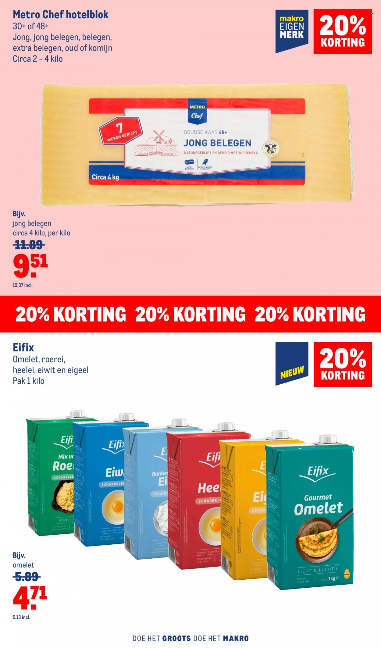 Makro-aanbieding - 22-6-2022 - 19-7-2022. Pagina 22