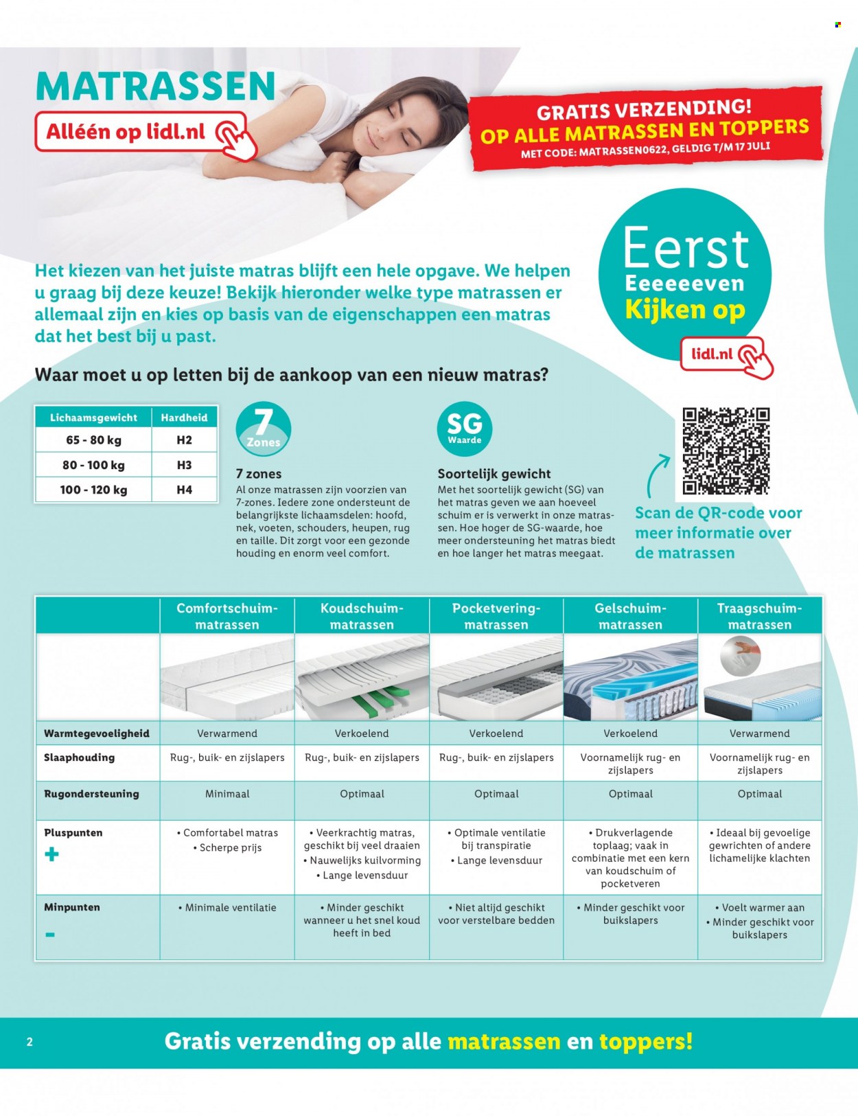 Lidl-aanbieding - 27-6-2022 - 17-7-2022. Pagina 2