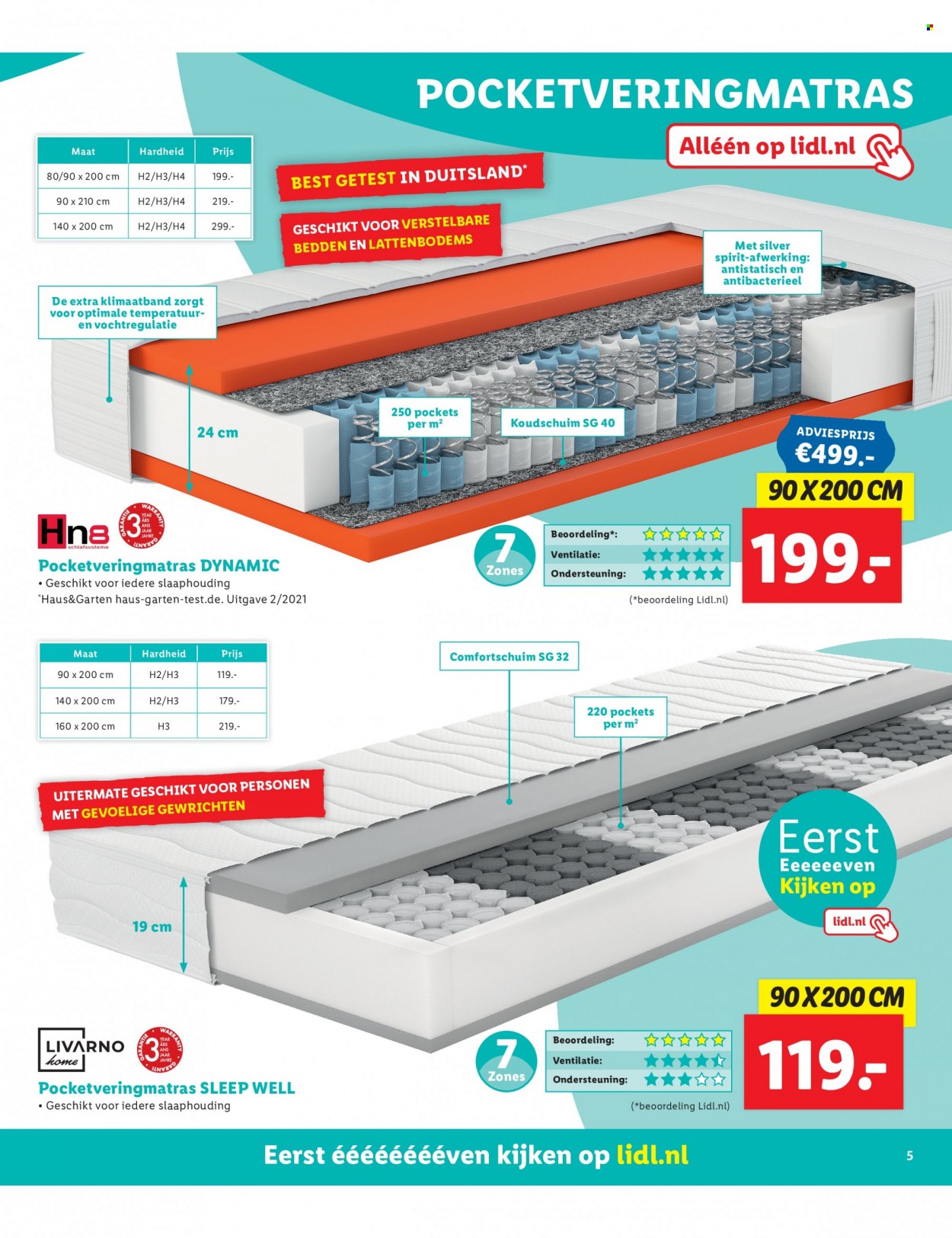 Lidl-aanbieding - 11-7-2022 - 17-7-2022. Pagina 33
