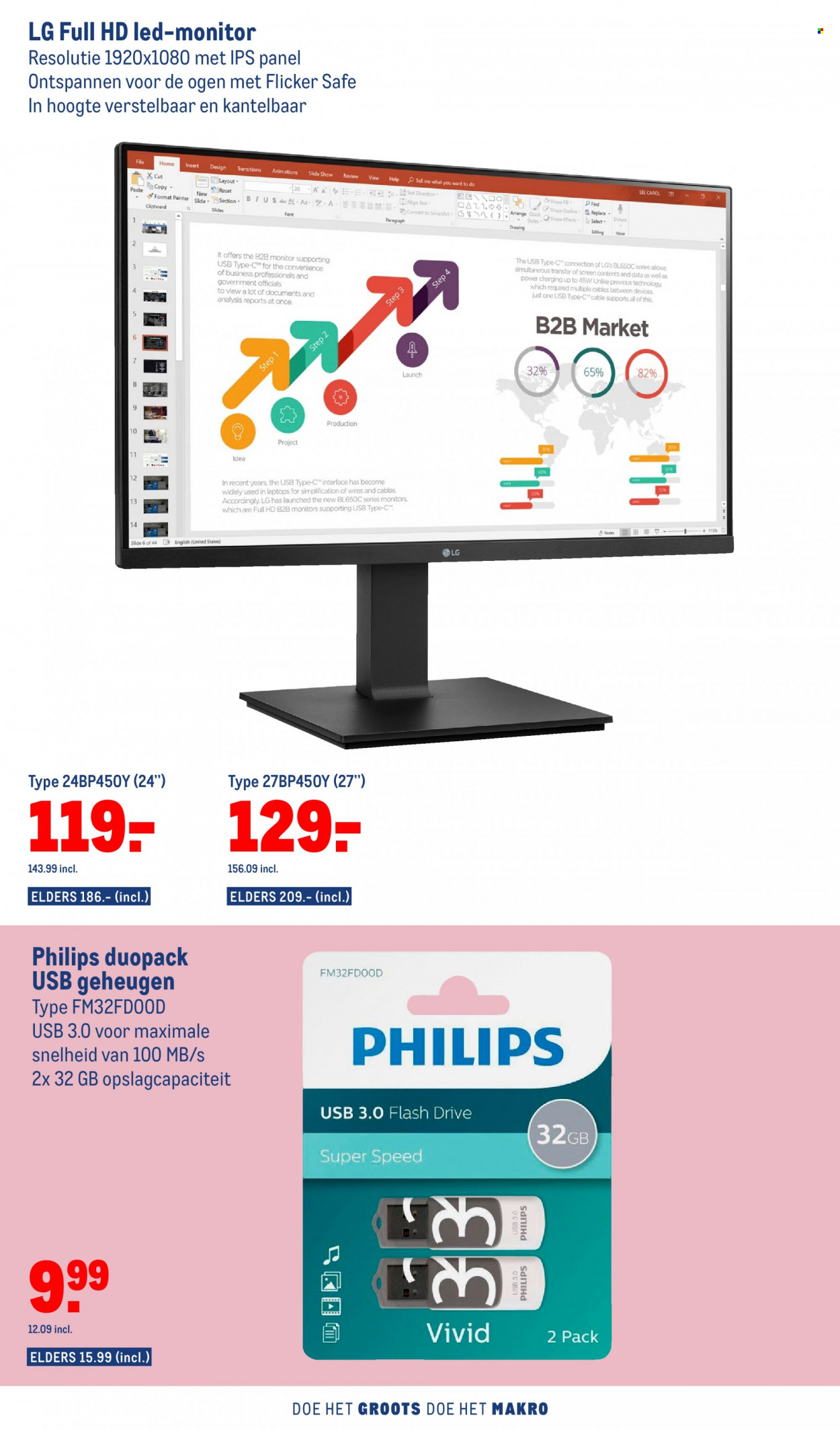 Makro-aanbieding - 17-8-2022 - 13-9-2022. Pagina 10
