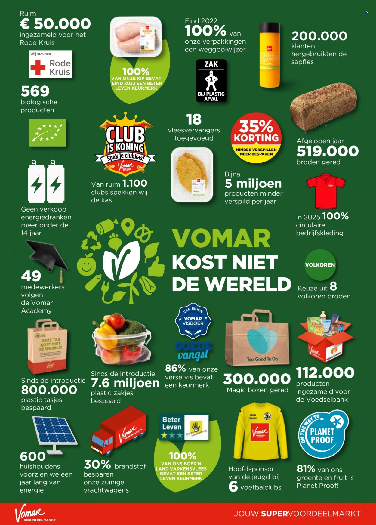 Vomar-aanbieding - 25-9-2022 - 1-10-2022. Pagina 37