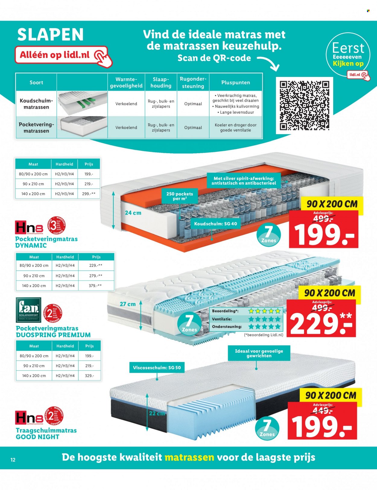 Lidl-aanbieding - 3-10-2022 - 9-10-2022. Pagina 36