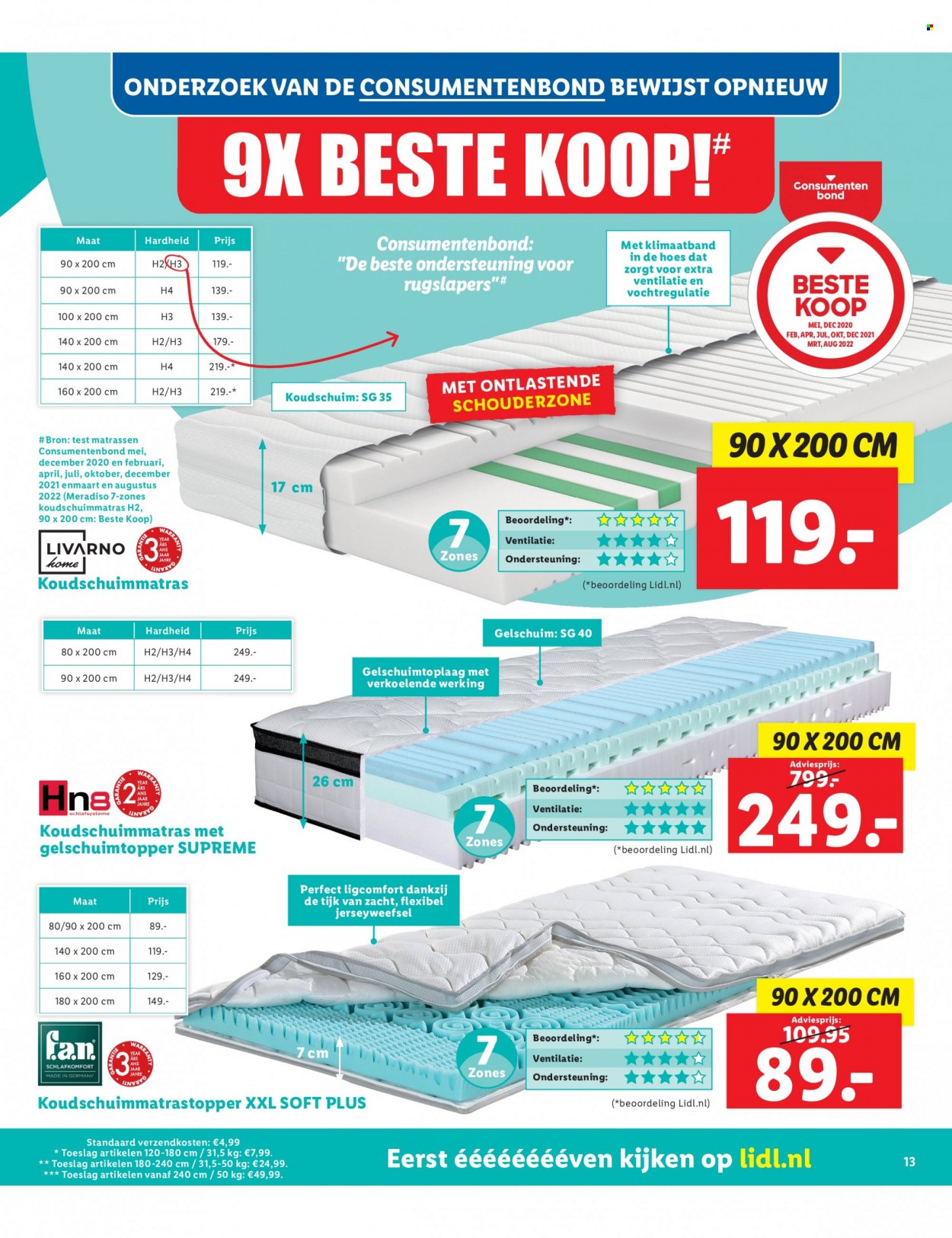 Lidl-aanbieding - 3-10-2022 - 9-10-2022. Pagina 37