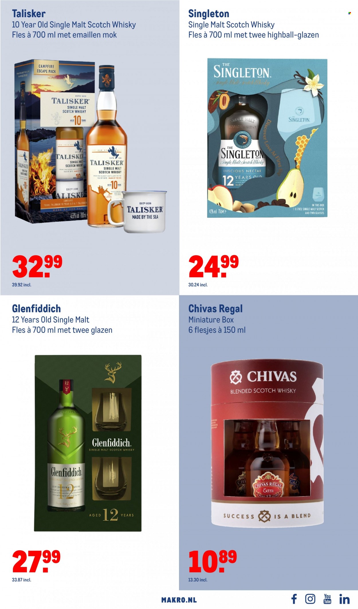 Makro-aanbieding - 23-11-2022 - 24-12-2022. Pagina 45