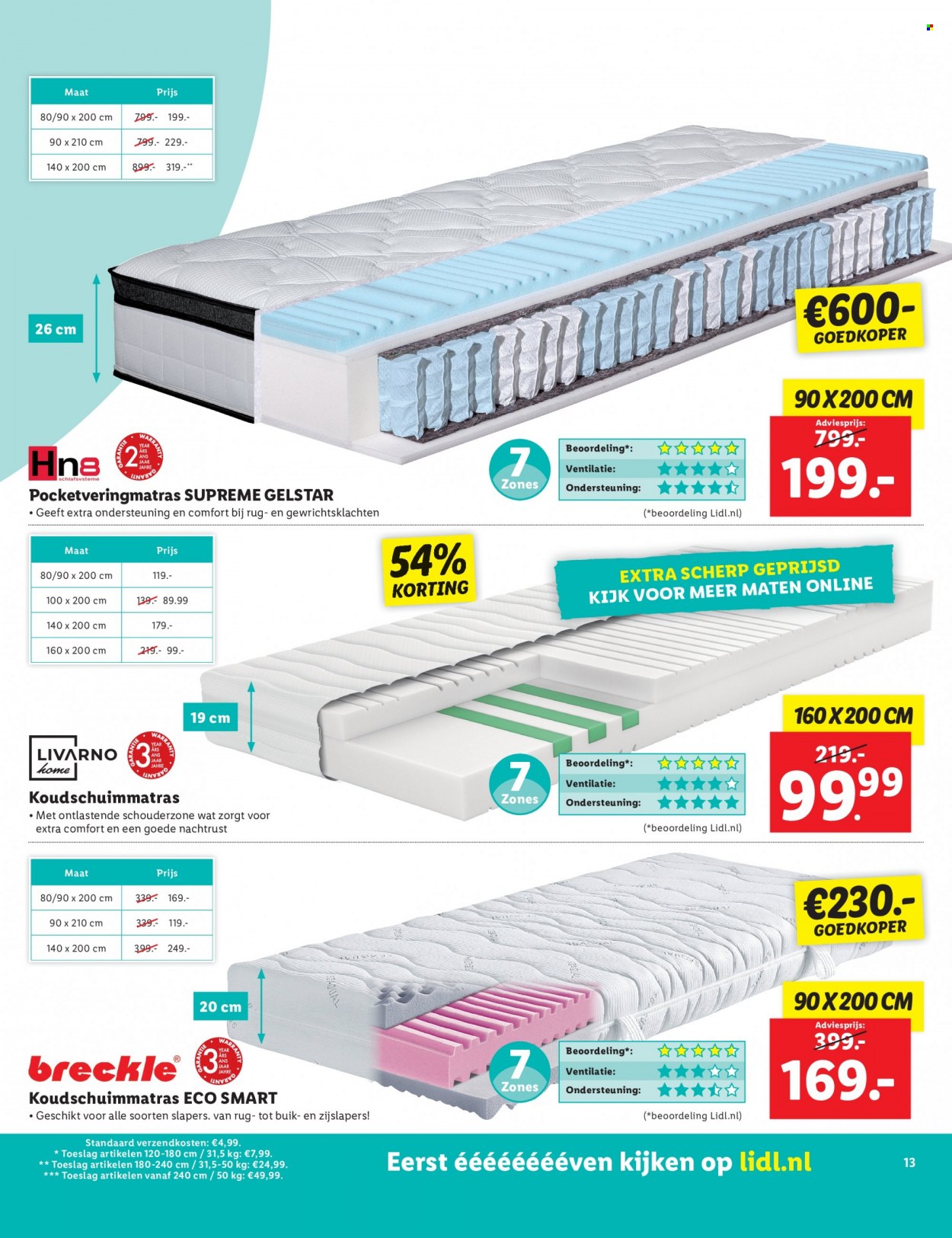Lidl-aanbieding - 5-12-2022 - 11-12-2022. Pagina 41