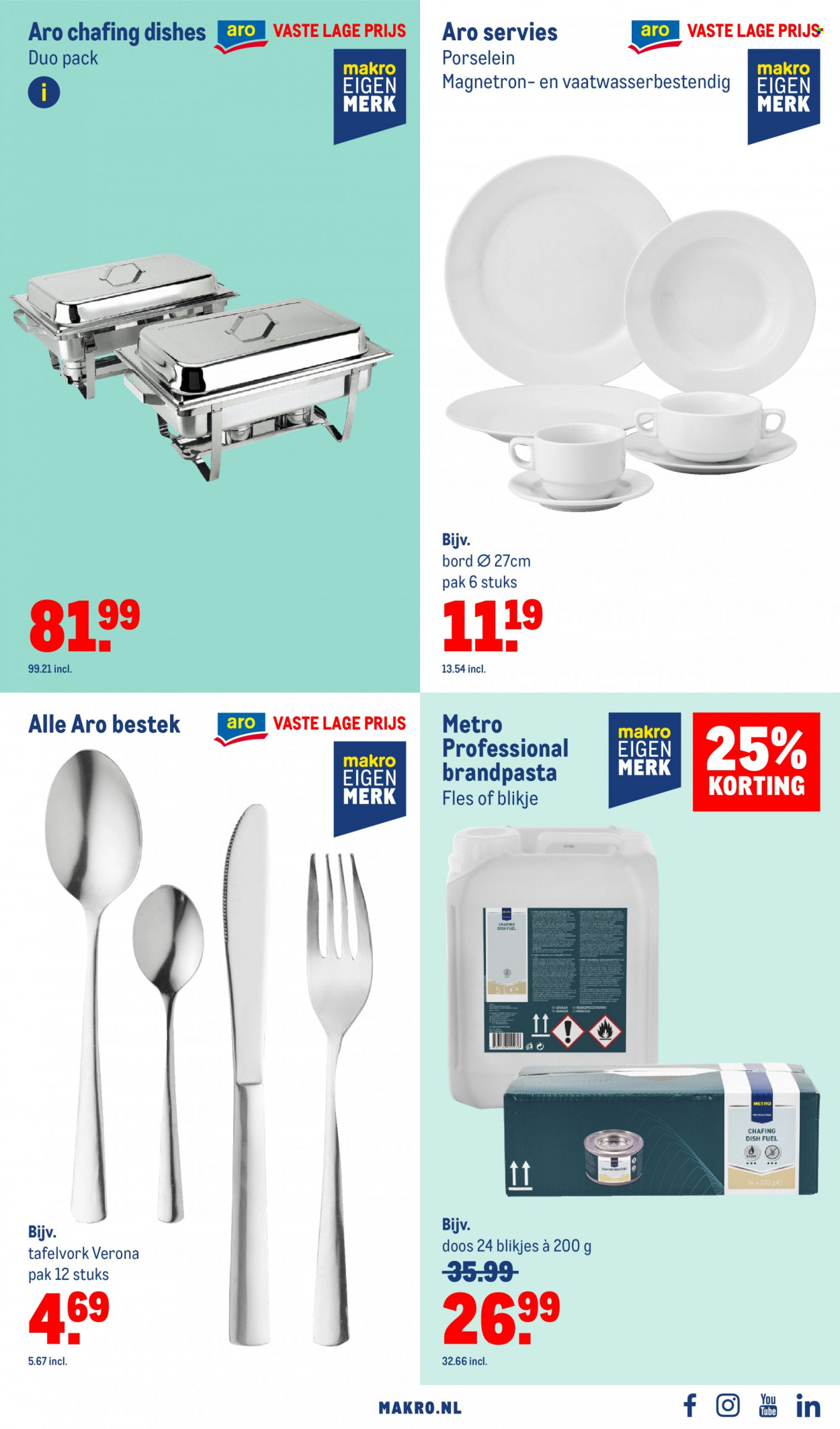 Makro-aanbieding - 7-12-2022 - 3-1-2023. Pagina 35