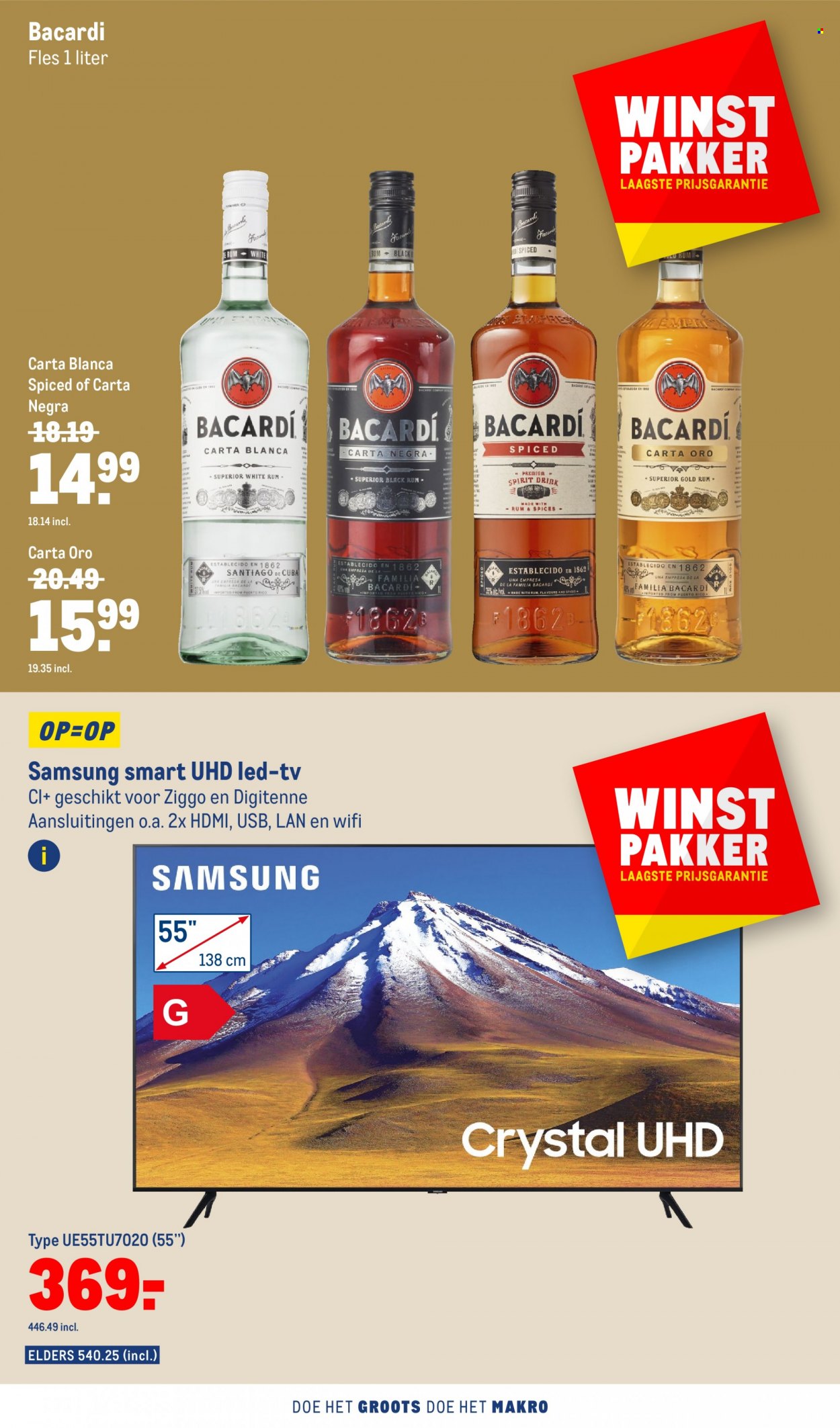 Makro-aanbieding - 14-12-2022 - 24-12-2022. Pagina 2