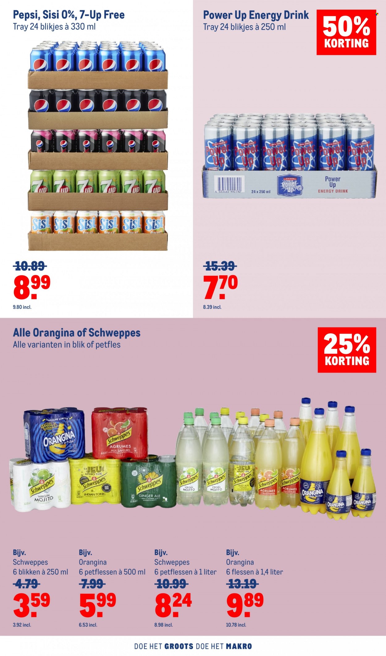 Makro-aanbieding - 14-12-2022 - 24-12-2022. Pagina 22