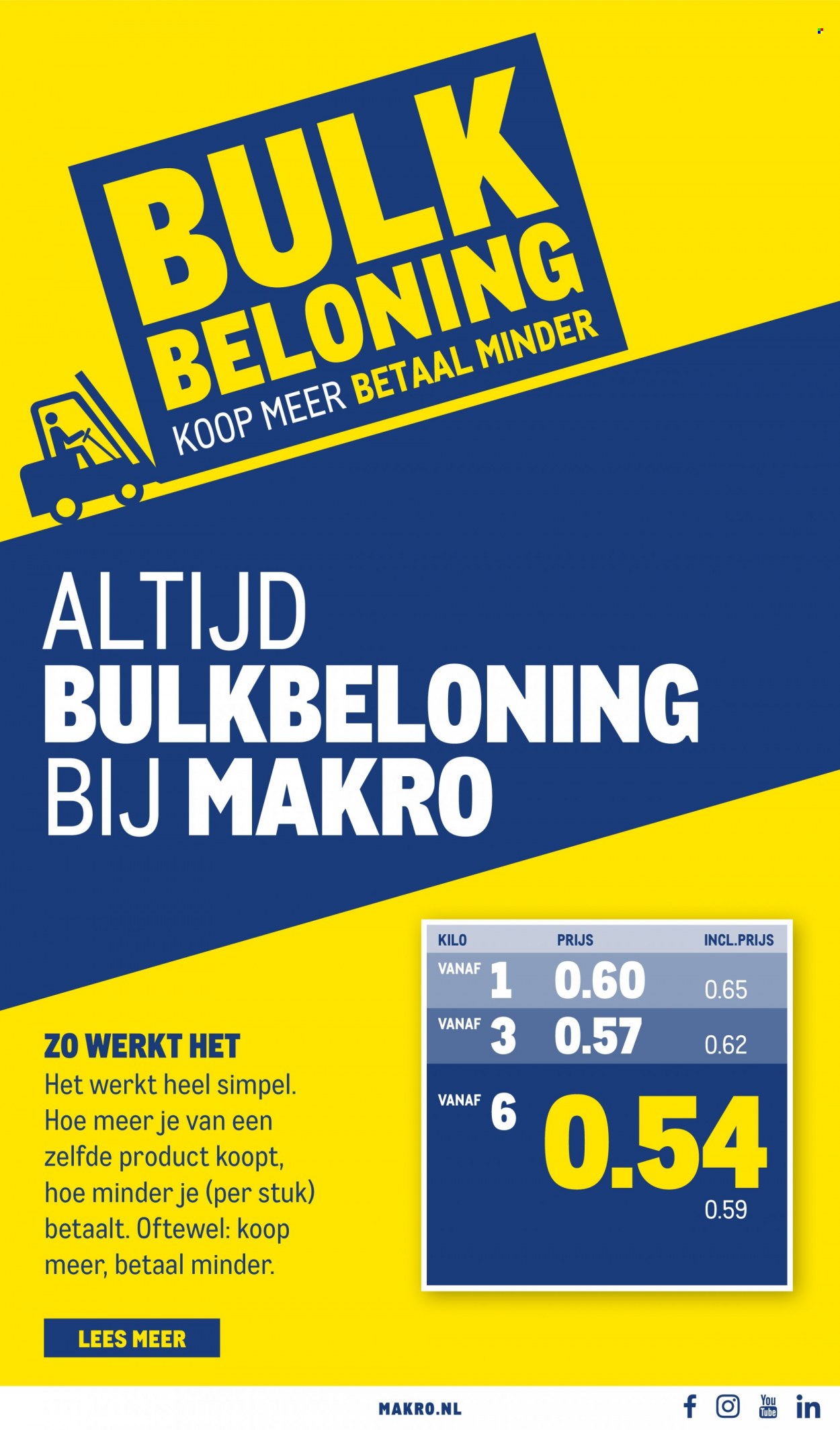 Makro-aanbieding - 14-12-2022 - 24-12-2022. Pagina 37