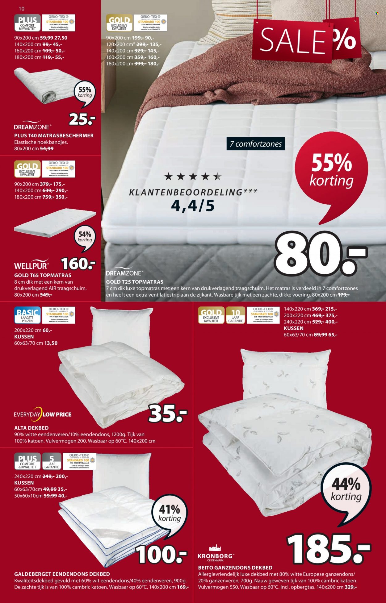 JYSK-aanbieding - 24-12-2022 - 8-1-2023. Pagina 10