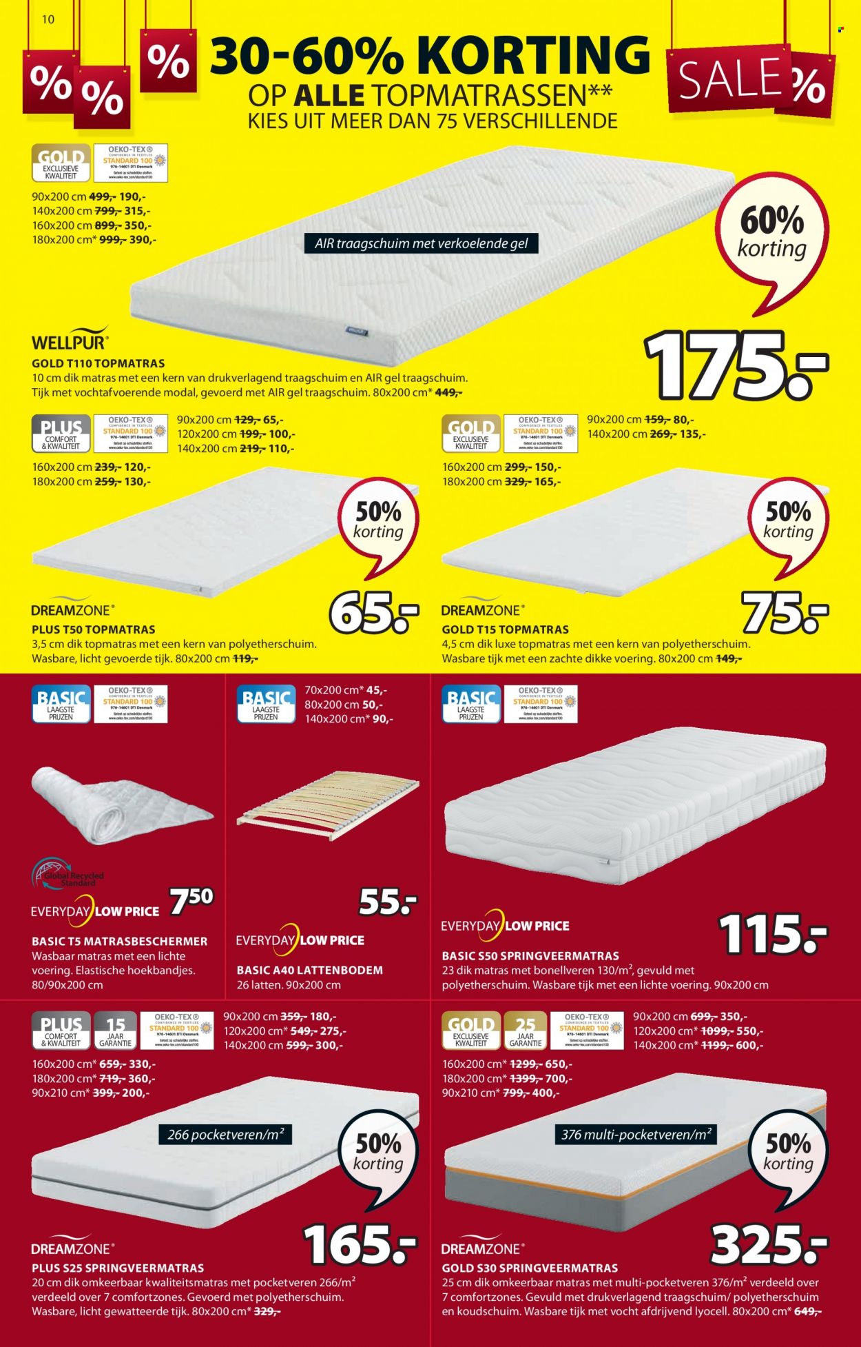 JYSK-aanbieding - 16-1-2023 - 29-1-2023. Pagina 10