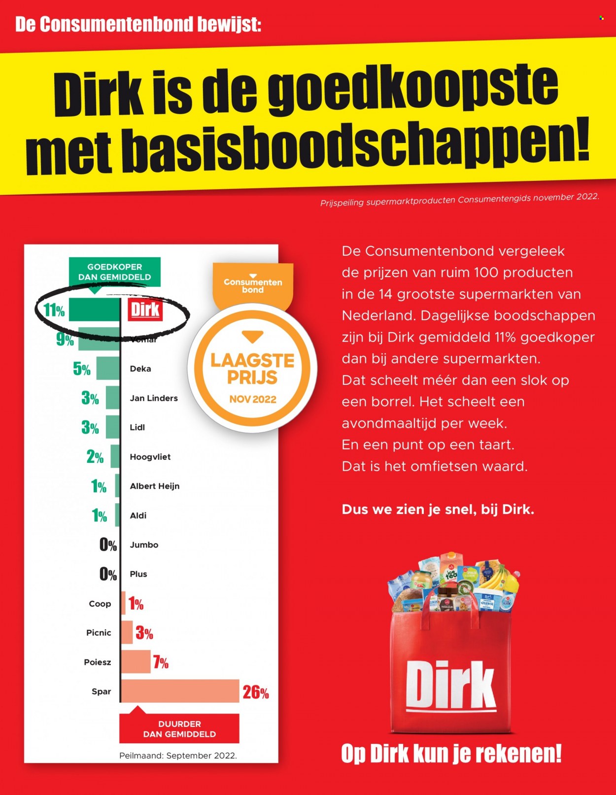 Dirk-aanbieding - 18-1-2023 - 24-1-2023. Pagina 2