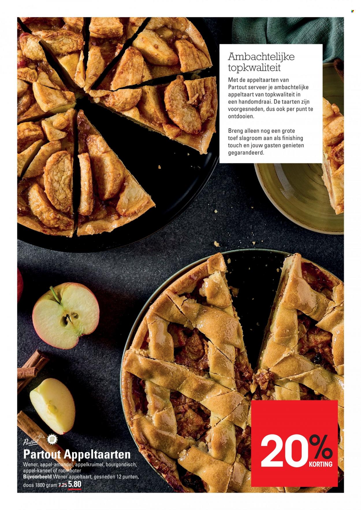 Sligro-aanbieding - 19-1-2023 - 6-2-2023. Pagina 10