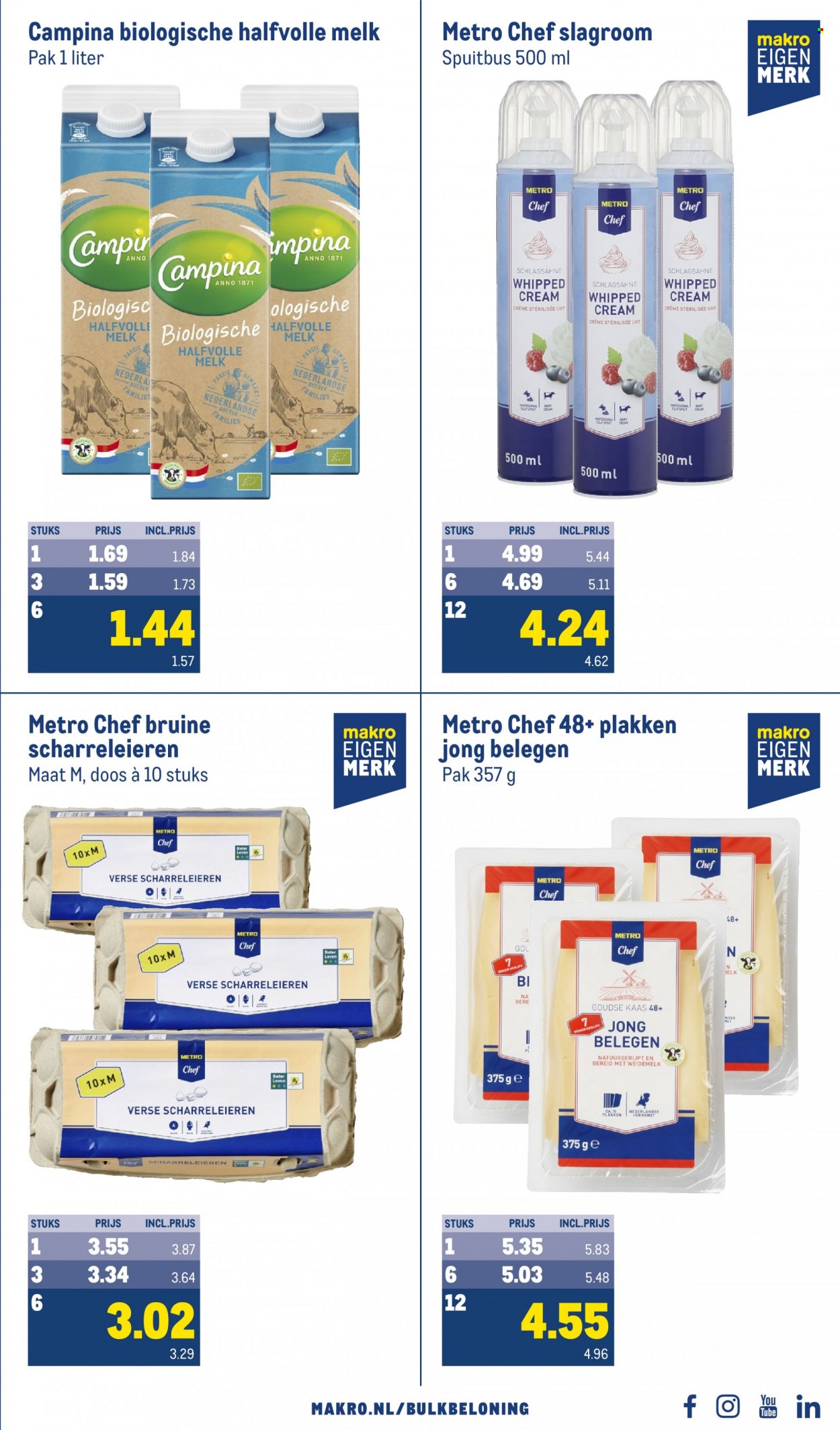 Makro-aanbieding - 18-1-2023 - 31-1-2023. Pagina 7