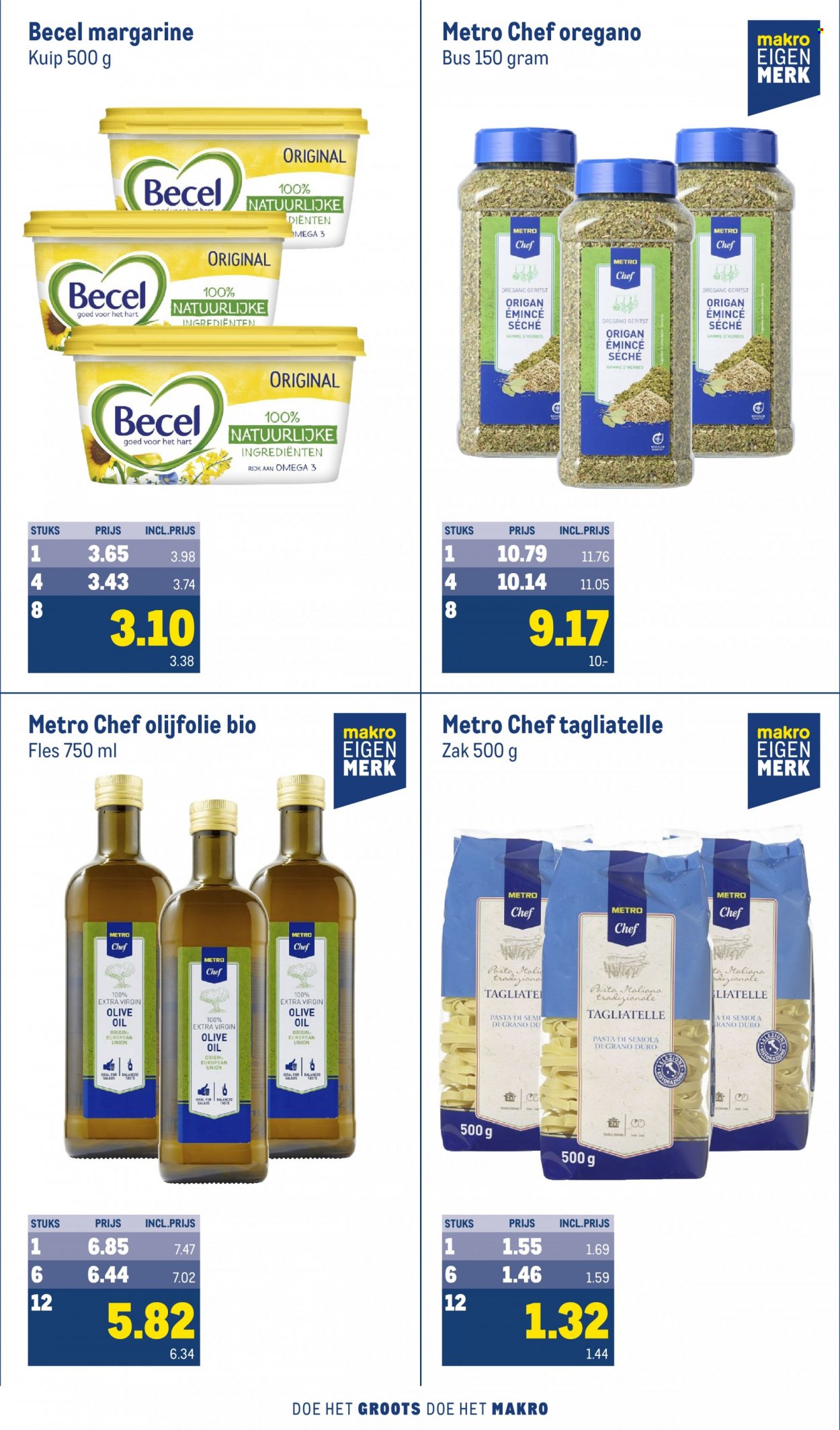 Makro-aanbieding - 18-1-2023 - 31-1-2023. Pagina 8
