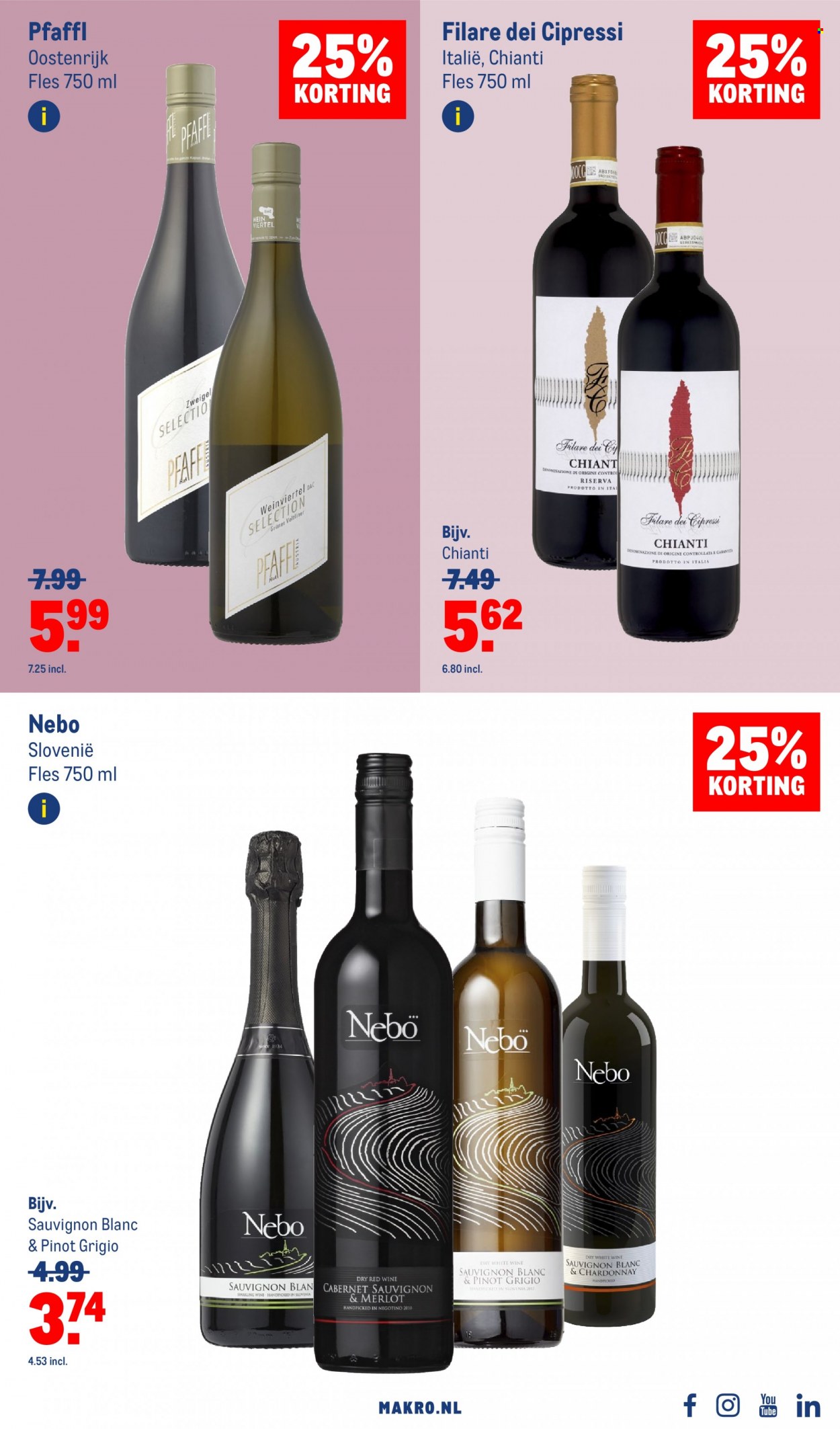 Makro-aanbieding - 18-1-2023 - 31-1-2023. Pagina 37
