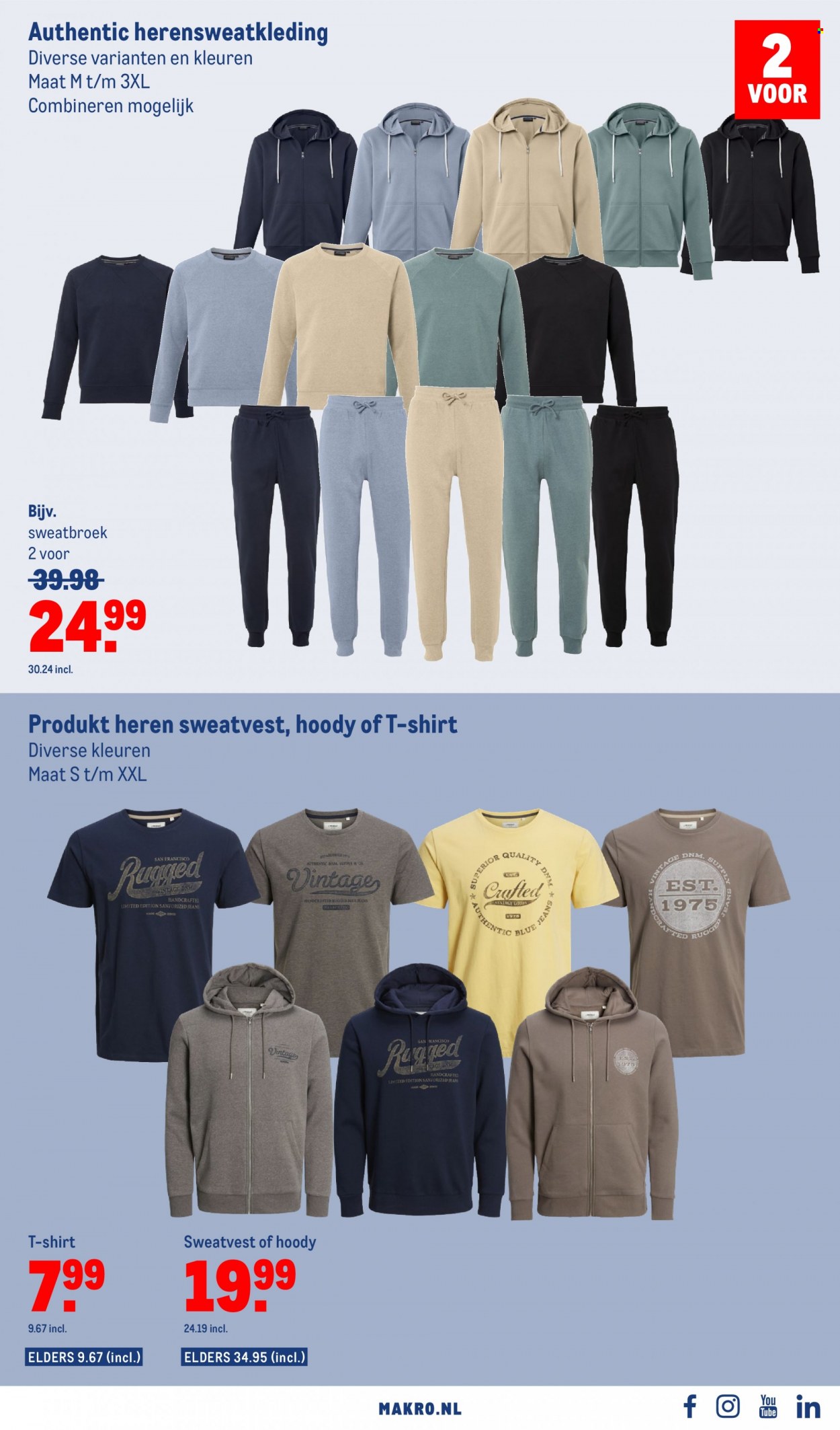 Makro-aanbieding - 18-1-2023 - 31-1-2023. Pagina 33