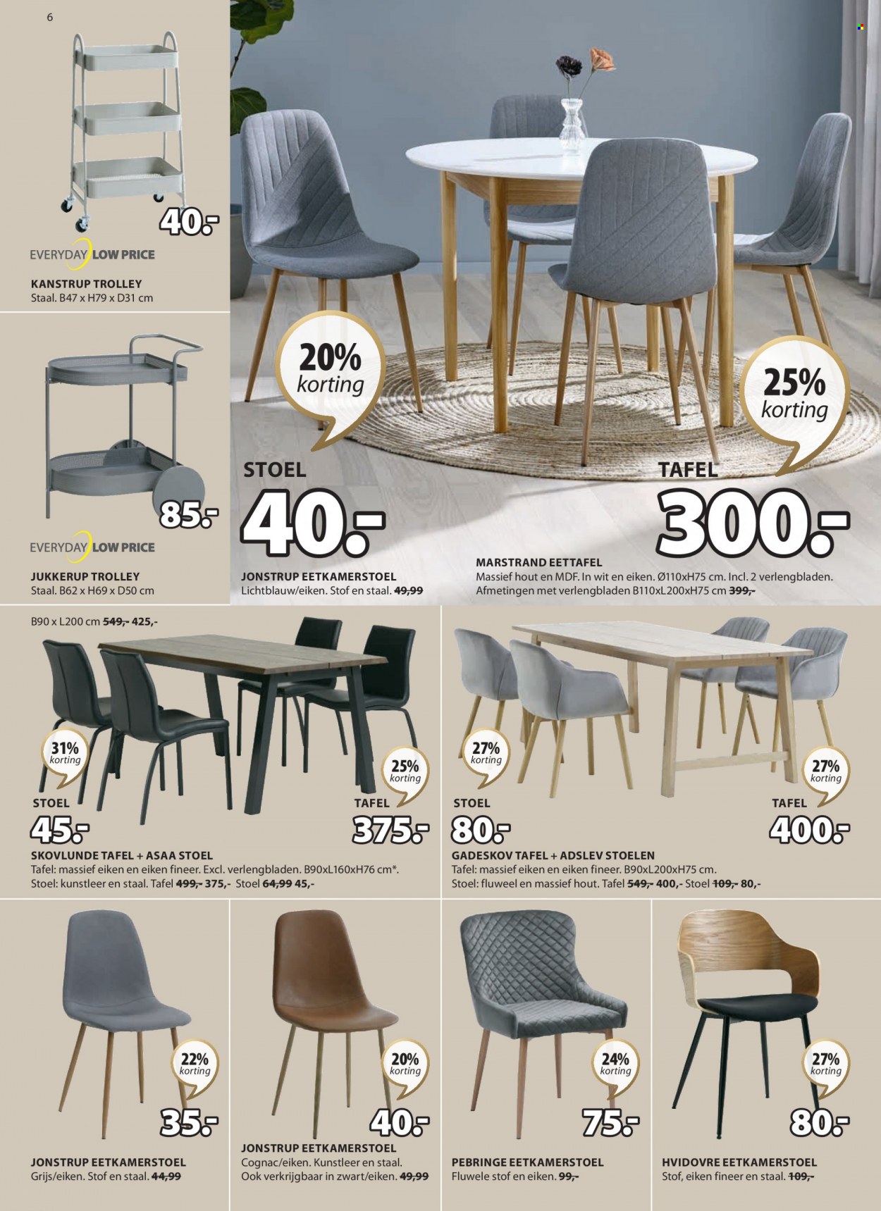 JYSK-aanbieding - 30-1-2023 - 12-2-2023. Pagina 6