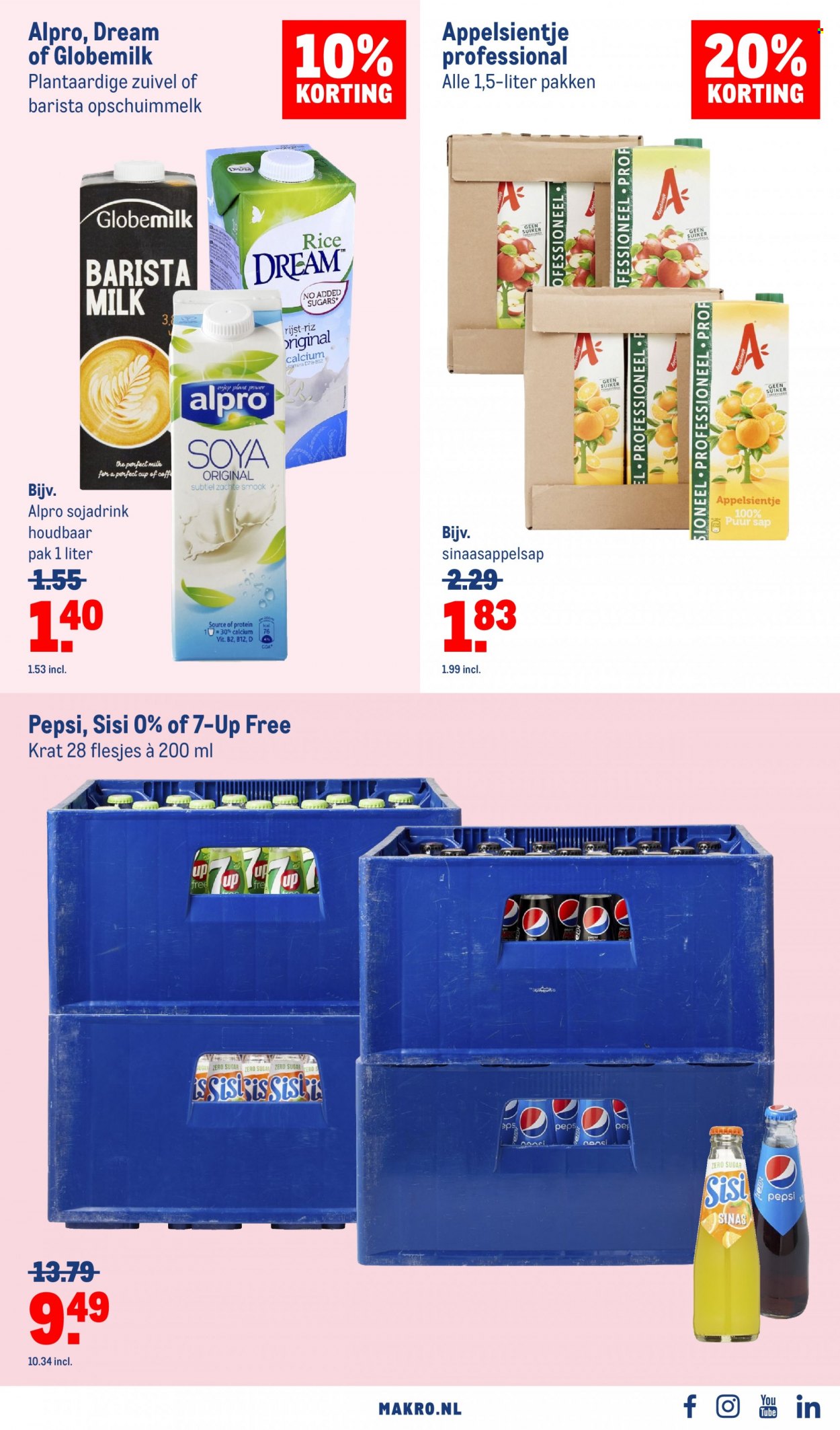 Makro-aanbieding - 1-2-2023 - 28-2-2023. Pagina 33
