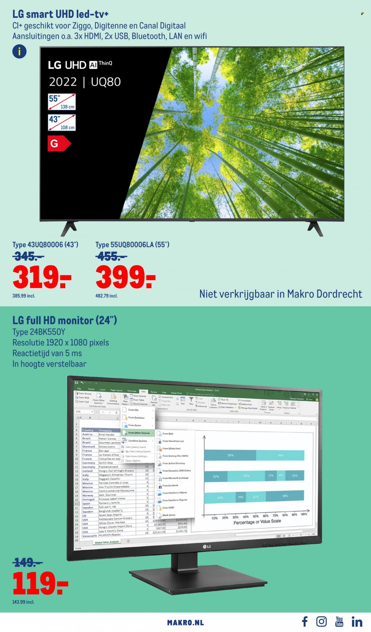 Makro-aanbieding - 15-2-2023 - 28-2-2023. Pagina 25