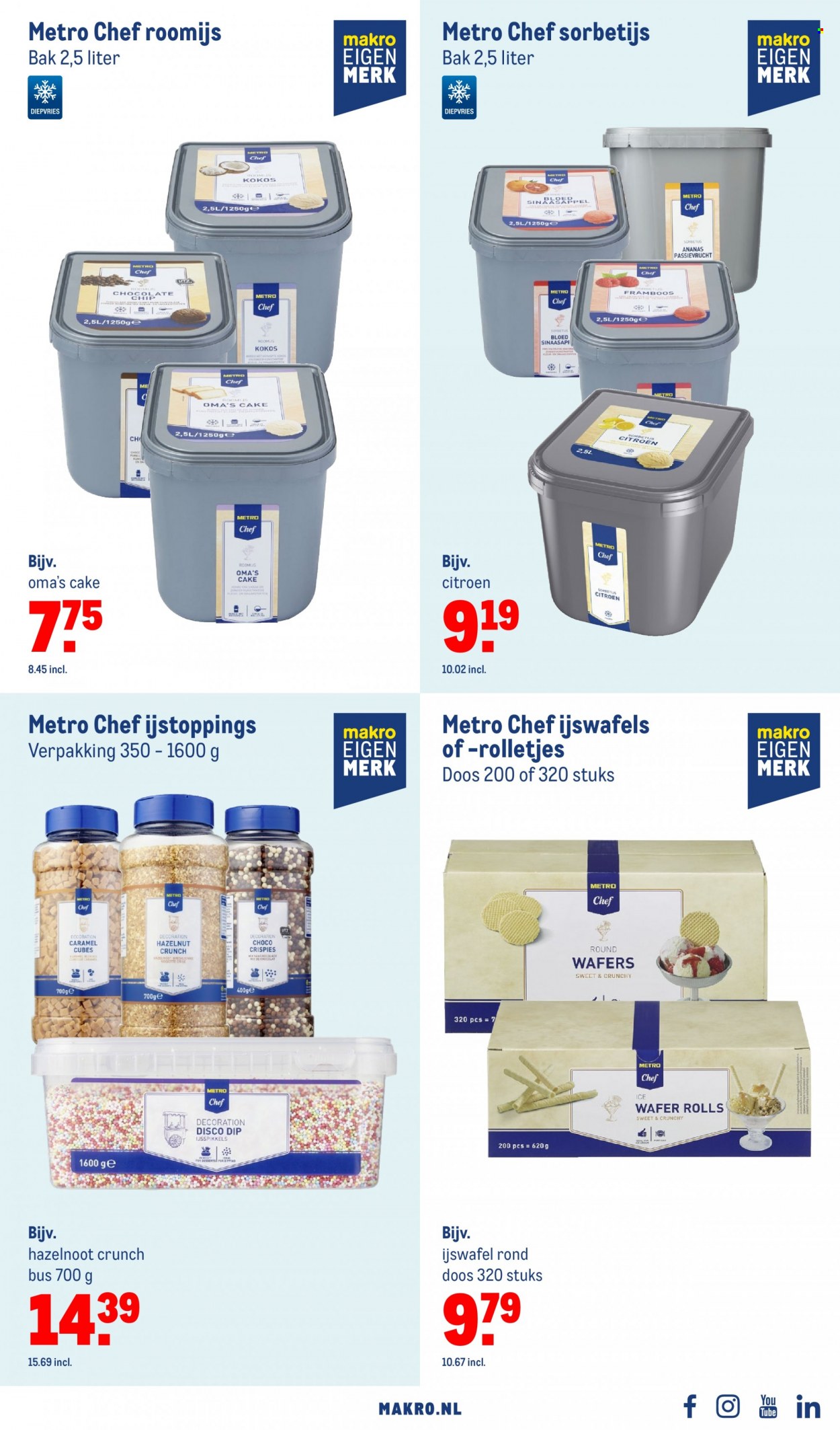 Makro-aanbieding - 15-3-2023 - 28-3-2023. Pagina 33