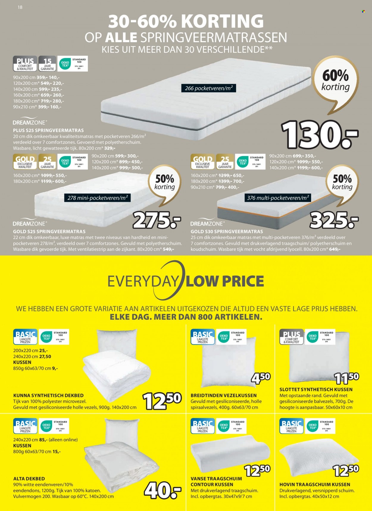 JYSK-aanbieding - 20-3-2023 - 2-4-2023. Pagina 18