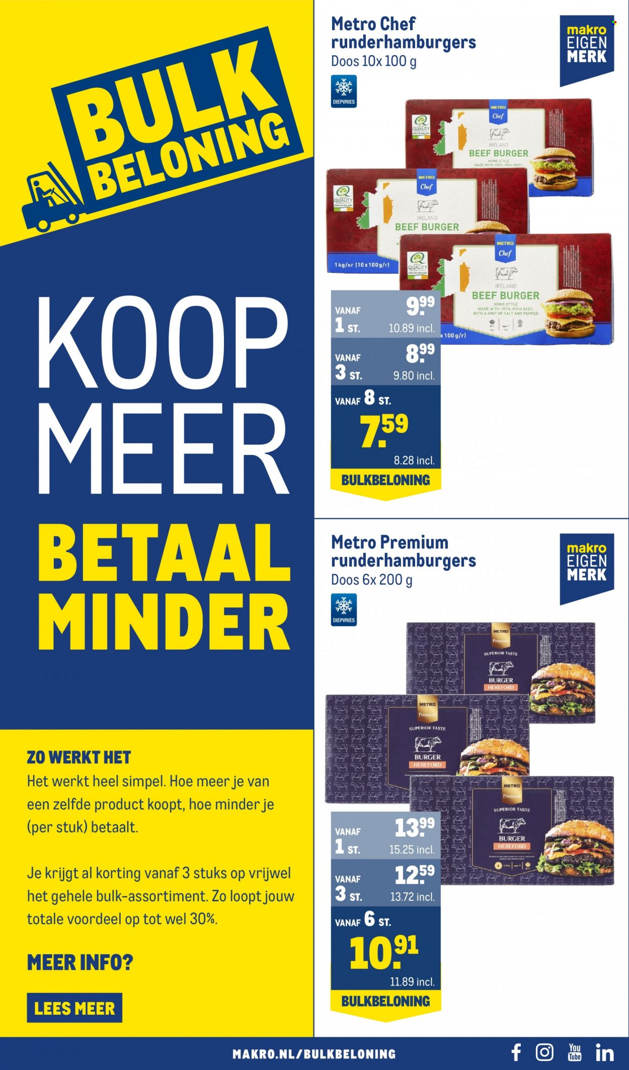 Makro-aanbieding - 29-3-2023 - 11-4-2023. Pagina 3