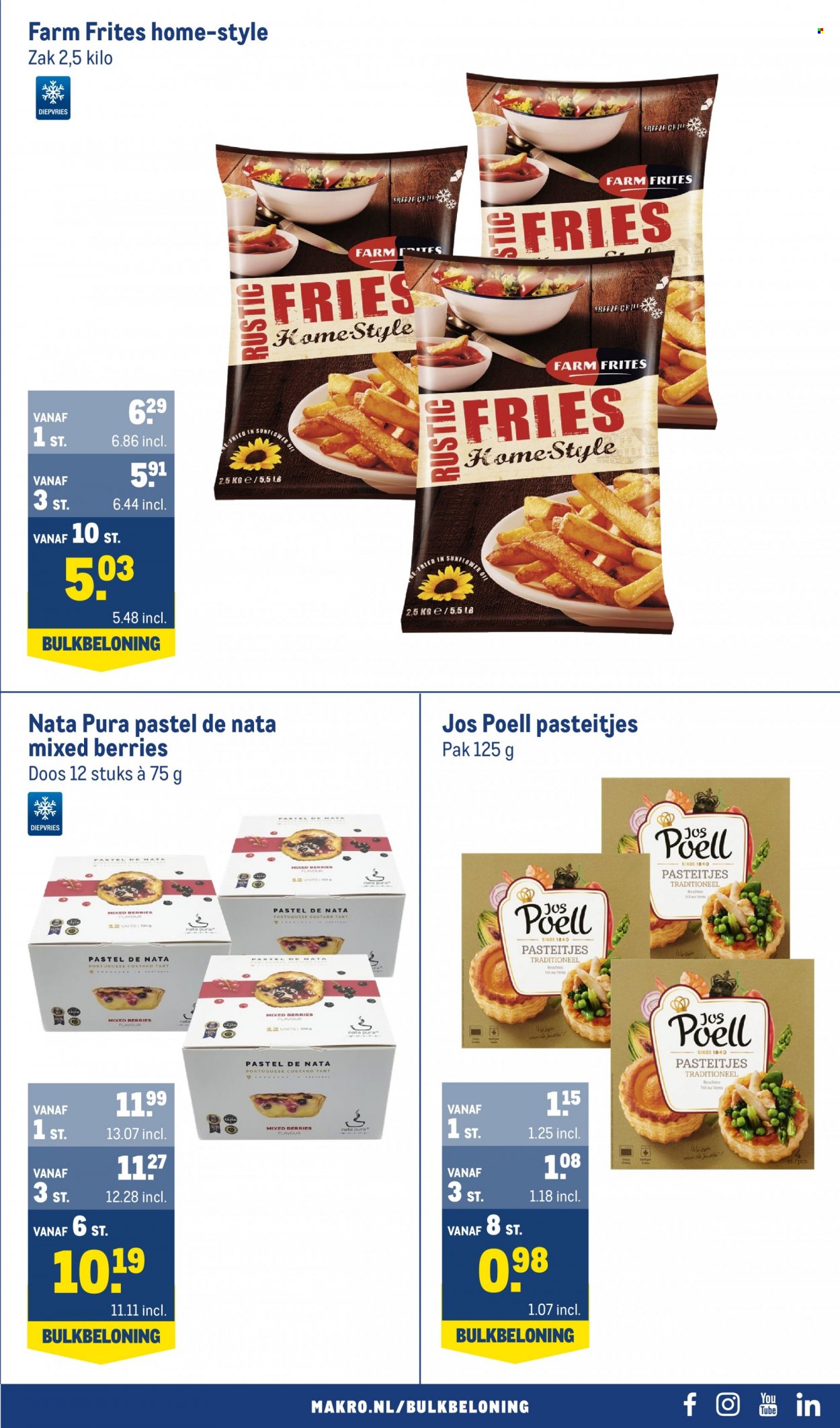 Makro-aanbieding - 29-3-2023 - 11-4-2023. Pagina 9