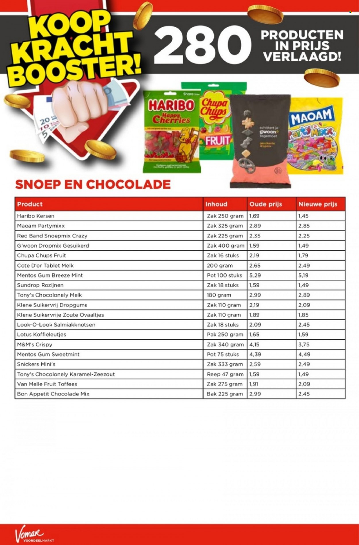 Vomar-aanbieding. Pagina 12
